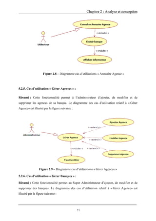 Chapitre 2 : Analyse et conception
21
Figure 2.8 – Diagramme cas d’utilisations « Annuaire Agence »
5.2.5. Cas d’utilisation « Gérer Agences » :
Résumé : Cette fonctionnalité permet à l’administrateur d’ajouter, de modifier et de
supprimer les agences de sa banque. Le diagramme des cas d’utilisation relatif à « Gérer
Agence» est illustré par la figure suivante :
Figure 2.9 – Diagramme cas d’utilisations « Gérer Agences »
5.2.6. Cas d’utilisation « Gérer Banques » :
Résumé : Cette fonctionnalité permet au Super Administrateur d’ajouter, de modifier et de
supprimer des banques. Le diagramme des cas d’utilisation relatif à « Gérer Agence» est
illustré par la figure suivante :
 