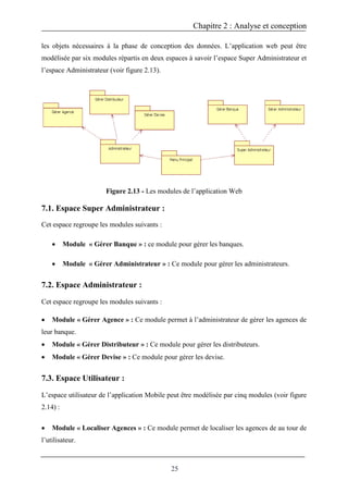 Chapitre 2 : Analyse et conception
25
les objets nécessaires à la phase de conception des données. L’application web peut être
modélisée par six modules répartis en deux espaces à savoir l’espace Super Administrateur et
l’espace Administrateur (voir figure 2.13).
Figure 2.13 - Les modules de l’application Web
7.1. Espace Super Administrateur :
Cet espace regroupe les modules suivants :
 Module « Gérer Banque » : ce module pour gérer les banques.
 Module « Gérer Administrateur » : Ce module pour gérer les administrateurs.
7.2. Espace Administrateur :
Cet espace regroupe les modules suivants :
 Module « Gérer Agence » : Ce module permet à l’administrateur de gérer les agences de
leur banque.
 Module « Gérer Distributeur » : Ce module pour gérer les distributeurs.
 Module « Gérer Devise » : Ce module pour gérer les devise.
7.3. Espace Utilisateur :
L’espace utilisateur de l’application Mobile peut être modélisée par cinq modules (voir figure
2.14) :
 Module « Localiser Agences » : Ce module permet de localiser les agences de au tour de
l’utilisateur.
 