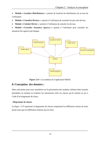 Chapitre 2 : Analyse et conception
26
 Module « Localiser Distributeurs » : permet de localiser les distributeurs de au tour de
l’utilisateur.
 Module « Consulter Devises » : permet à l’utilisateur de consulter les prix des devises.
 Module « Calculer Devise » : permet à l’utilisateur de calculer les devises.
 Module « Consulter Annuaires Agences » : permet à l’utilisateur pour consulter les
annuaires des agences par banque.
Figure 2.14 - Les modules de l’application Mobile
8. Conception des données :
Dans cette partie nous nous entendrons sur la présentation des modules réalisées dans la partie
précédente en mettant en évidence les interactions entre les classes qu’ils mettent en jeu à
l’aide d’un diagramme de classe.
- Diagramme de classes
La figure 2.15 représente le diagramme de classes comportant les différentes classes de notre
projet ainsi que les différentes relations qui les lient.
 