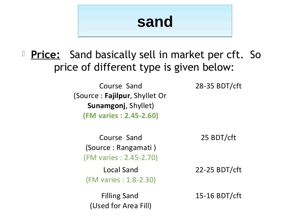 availability and price of engineering materials in bangladesh