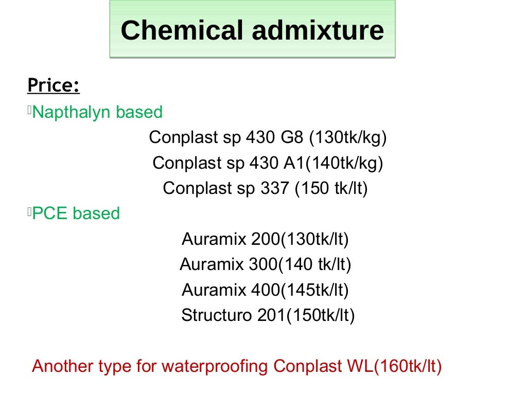 availability and price of engineering materials in bangladesh