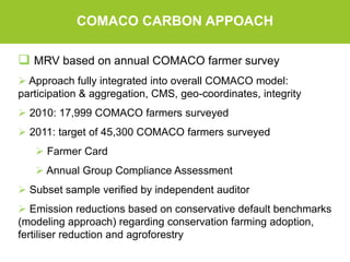 Fay Comaco methods oct 2011