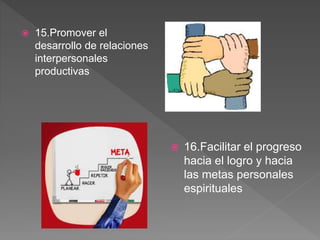 15.Promover el
desarrollo de relaciones
interpersonales
productivas
 16.Facilitar el progreso
hacia el logro y hacia
las metas personales
espirituales
 