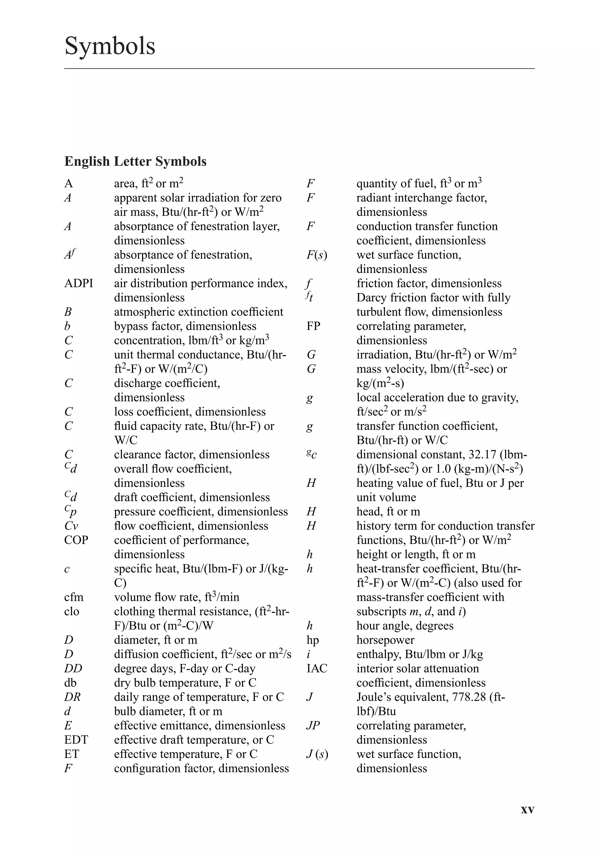 Symbols
English Letter Symbols
xv
A area, ft2 or m2
A apparent solar irradiation for zero
air mass, Btu/(hr-ft2) or W/m2
A absorptance of fenestration layer,
dimensionless
Af absorptance of fenestration,
dimensionless
ADPI air distribution performance index,
dimensionless
B atmospheric extinction coefﬁcient
b bypass factor, dimensionless
C concentration, lbm/ft3 or kg/m3
C unit thermal conductance, Btu/(hr-
ft2-F) or W/(m2/C)
C discharge coefﬁcient,
dimensionless
C loss coefﬁcient, dimensionless
C ﬂuid capacity rate, Btu/(hr-F) or
W/C
C clearance factor, dimensionless
Cd overall ﬂow coefﬁcient,
dimensionless
Cd draft coefﬁcient, dimensionless
Cp pressure coefﬁcient, dimensionless
Cv ﬂow coefﬁcient, dimensionless
COP coefﬁcient of performance,
dimensionless
c speciﬁc heat, Btu/(lbm-F) or J/(kg-
C)
cfm volume ﬂow rate, ft3/min
clo clothing thermal resistance, (ft2-hr-
F)/Btu or (m2-C)/W
D diameter, ft or m
D diffusion coefﬁcient, ft2/sec or m2/s
DD degree days, F-day or C-day
db dry bulb temperature, F or C
DR daily range of temperature, F or C
d bulb diameter, ft or m
E effective emittance, dimensionless
EDT effective draft temperature, or C
ET effective temperature, F or C
F conﬁguration factor, dimensionless
F quantity of fuel, ft3 or m3
F radiant interchange factor,
dimensionless
F conduction transfer function
coefﬁcient, dimensionless
F(s) wet surface function,
dimensionless
f friction factor, dimensionless
ft Darcy friction factor with fully
turbulent ﬂow, dimensionless
FP correlating parameter,
dimensionless
G irradiation, Btu/(hr-ft2) or W/m2
G mass velocity, lbm/(ft2-sec) or
kg/(m2-s)
g local acceleration due to gravity,
ft/sec2 or m/s2
g transfer function coefﬁcient,
Btu/(hr-ft) or W/C
gc dimensional constant, 32.17 (lbm-
ft)/(lbf-sec2) or 1.0 (kg-m)/(N-s2)
H heating value of fuel, Btu or J per
unit volume
H head, ft or m
H history term for conduction transfer
functions, Btu/(hr-ft2) or W/m2
h height or length, ft or m
h heat-transfer coefﬁcient, Btu/(hr-
ft2-F) or W/(m2-C) (also used for
mass-transfer coefﬁcient with
subscripts m, d, and i)
h hour angle, degrees
hp horsepower
i enthalpy, Btu/lbm or J/kg
IAC interior solar attenuation
coefﬁcient, dimensionless
J Joule’s equivalent, 778.28 (ft-
lbf)/Btu
JP correlating parameter,
dimensionless
J (s) wet surface function,
dimensionless
FrontMatter.qxd 6/15/04 4:06 PM Page xv
 