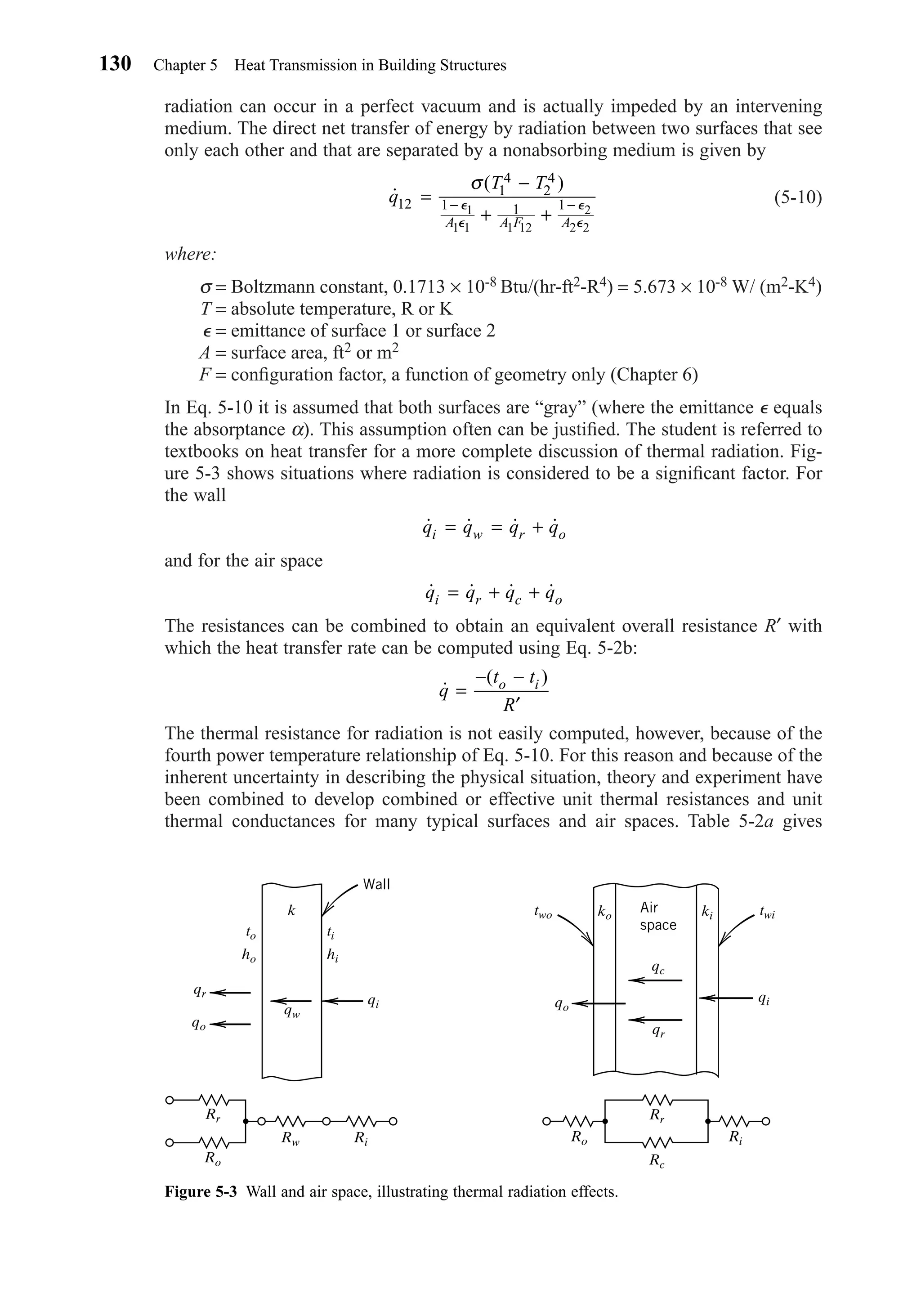 radiation can occur in a perfect vacuum and is actually impeded by an intervening
medium. The direct net transfer of energy by radiation between two surfaces that see
only each other and that are separated by a nonabsorbing medium is given by
(5-10)
where:
σ = Boltzmann constant, 0.1713 × 10-8 Btu/(hr-ft2-R4) = 5.673 × 10-8 W/ (m2-K4)
T = absolute temperature, R or K
⑀ = emittance of surface 1 or surface 2
A = surface area, ft2 or m2
F = conﬁguration factor, a function of geometry only (Chapter 6)
In Eq. 5-10 it is assumed that both surfaces are “gray” (where the emittance ⑀ equals
the absorptance α). This assumption often can be justiﬁed. The student is referred to
textbooks on heat transfer for a more complete discussion of thermal radiation. Fig-
ure 5-3 shows situations where radiation is considered to be a signiﬁcant factor. For
the wall
and for the air space
The resistances can be combined to obtain an equivalent overall resistance R′ with
which the heat transfer rate can be computed using Eq. 5-2b:
The thermal resistance for radiation is not easily computed, however, because of the
fourth power temperature relationship of Eq. 5-10. For this reason and because of the
inherent uncertainty in describing the physical situation, theory and experiment have
been combined to develop combined or effective unit thermal resistances and unit
thermal conductances for many typical surfaces and air spaces. Table 5-2a gives
˙
( )
q
t t
R
o i
=
− −
′
˙ ˙ ˙ ˙q q q qi r c o= + +
˙ ˙ ˙ ˙q q q qi w r o= = +
˙
( )
q
T T
A A F A
12
1
4
2
4
1 1 11
1 1 1 12
2
2 2
=
−
+ +
− −
σ
⑀
⑀
⑀
⑀
130 Chapter 5 Heat Transmission in Building Structures
Figure 5-3 Wall and air space, illustrating thermal radiation effects.
qr
to
ho
ti
two twi
hi
qo
qo
qi
qc
qr
Rr
Ro
Rw Ri Ro Ri
Rr
Rc
qi
qw
k ko ki
Wall
Air
space
Chapter05.qxd 6/15/04 2:31 PM Page 130
 