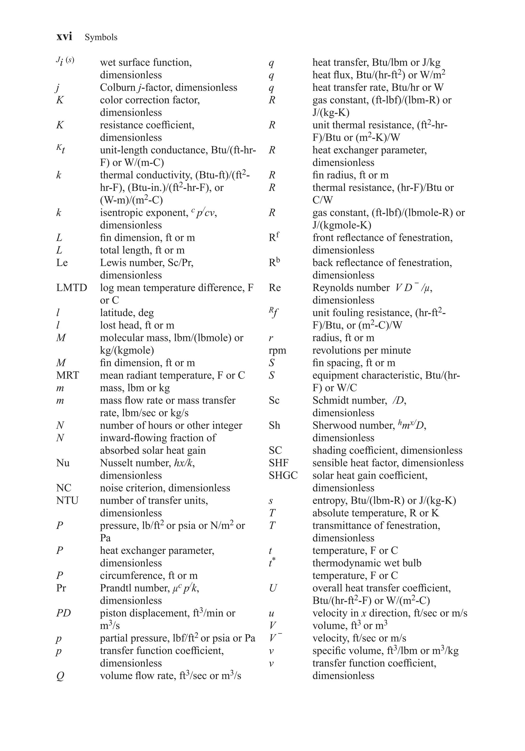 Ji (s) wet surface function,
dimensionless
j Colburn j-factor, dimensionless
K color correction factor,
dimensionless
K resistance coefﬁcient,
dimensionless
Kt unit-length conductance, Btu/(ft-hr-
F) or W/(m-C)
k thermal conductivity, (Btu-ft)/(ft2-
hr-F), (Btu-in.)/(ft2-hr-F), or
(W-m)/(m2-C)
k isentropic exponent, c p/cv,
dimensionless
L ﬁn dimension, ft or m
L total length, ft or m
Le Lewis number, Sc/Pr,
dimensionless
LMTD log mean temperature difference, F
or C
l latitude, deg
l lost head, ft or m
M molecular mass, lbm/(lbmole) or
kg/(kgmole)
M ﬁn dimension, ft or m
MRT mean radiant temperature, F or C
m mass, lbm or kg
m mass ﬂow rate or mass transfer
rate, lbm/sec or kg/s
N number of hours or other integer
N inward-ﬂowing fraction of
absorbed solar heat gain
Nu Nusselt number, hx/k,
dimensionless
NC noise criterion, dimensionless
NTU number of transfer units,
dimensionless
P pressure, lb/ft2 or psia or N/m2 or
Pa
P heat exchanger parameter,
dimensionless
P circumference, ft or m
Pr Prandtl number, µc p/k,
dimensionless
PD piston displacement, ft3/min or
m3/s
p partial pressure, lbf/ft2 or psia or Pa
p transfer function coefﬁcient,
dimensionless
Q volume ﬂow rate, ft3/sec or m3/s
q heat transfer, Btu/lbm or J/kg
q heat ﬂux, Btu/(hr-ft2) or W/m2
q heat transfer rate, Btu/hr or W
R gas constant, (ft-lbf)/(lbm-R) or
J/(kg-K)
R unit thermal resistance, (ft2-hr-
F)/Btu or (m2-K)/W
R heat exchanger parameter,
dimensionless
R ﬁn radius, ft or m
R thermal resistance, (hr-F)/Btu or
C/W
R gas constant, (ft-lbf)/(lbmole-R) or
J/(kgmole-K)
Rf front reﬂectance of fenestration,
dimensionless
Rb back reﬂectance of fenestration,
dimensionless
Re Reynolds number V D ¯ /µ,
dimensionless
Rf unit fouling resistance, (hr-ft2-
F)/Btu, or (m2-C)/W
r radius, ft or m
rpm revolutions per minute
S ﬁn spacing, ft or m
S equipment characteristic, Btu/(hr-
F) or W/C
Sc Schmidt number, /D,
dimensionless
Sh Sherwood number, hmx/D,
dimensionless
SC shading coefﬁcient, dimensionless
SHF sensible heat factor, dimensionless
SHGC solar heat gain coefﬁcient,
dimensionless
s entropy, Btu/(lbm-R) or J/(kg-K)
T absolute temperature, R or K
T transmittance of fenestration,
dimensionless
t temperature, F or C
t* thermodynamic wet bulb
temperature, F or C
U overall heat transfer coefﬁcient,
Btu/(hr-ft2-F) or W/(m2-C)
u velocity in x direction, ft/sec or m/s
V volume, ft3 or m3
V ¯ velocity, ft/sec or m/s
v speciﬁc volume, ft3/lbm or m3/kg
v transfer function coefﬁcient,
dimensionless
xvi Symbols
FrontMatter.qxd 6/15/04 4:06 PM Page xvi
 