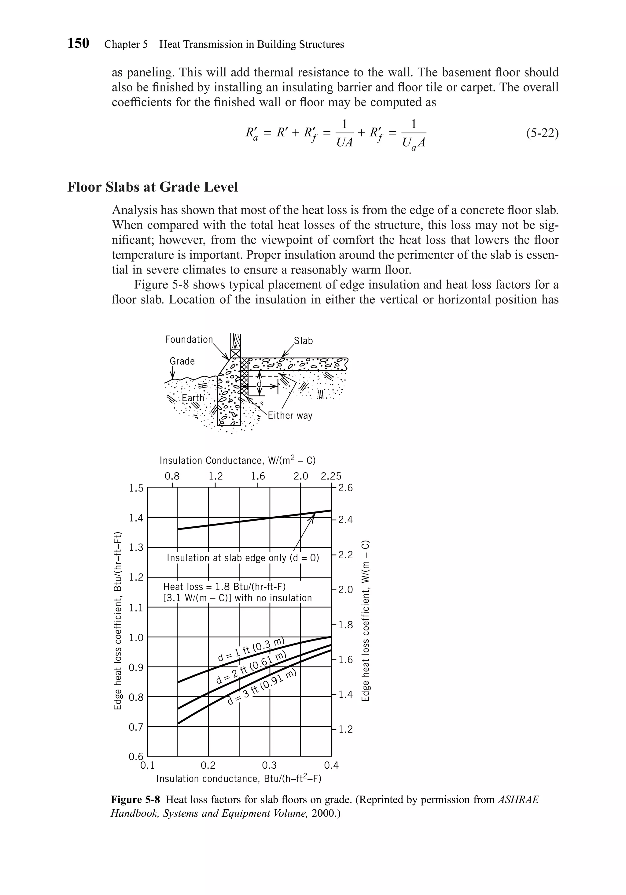 as paneling. This will add thermal resistance to the wall. The basement ﬂoor should
also be ﬁnished by installing an insulating barrier and ﬂoor tile or carpet. The overall
coefﬁcients for the ﬁnished wall or ﬂoor may be computed as
(5-22)
Floor Slabs at Grade Level
Analysis has shown that most of the heat loss is from the edge of a concrete ﬂoor slab.
When compared with the total heat losses of the structure, this loss may not be sig-
niﬁcant; however, from the viewpoint of comfort the heat loss that lowers the ﬂoor
temperature is important. Proper insulation around the perimenter of the slab is essen-
tial in severe climates to ensure a reasonably warm ﬂoor.
Figure 5-8 shows typical placement of edge insulation and heat loss factors for a
ﬂoor slab. Location of the insulation in either the vertical or horizontal position has
′ = ′ + ′ = + ′ =R R R
UA
R
U Aa f f
a
1 1
150 Chapter 5 Heat Transmission in Building Structures
Figure 5-8 Heat loss factors for slab ﬂoors on grade. (Reprinted by permission from ASHRAE
Handbook, Systems and Equipment Volume, 2000.)
2.6
2.4
2.01.6
Insulation Conductance, W/(m2
− C)
Edgeheatlosscoefficient,Btu/(hr−ft−Ft)
Edgeheatlosscoefficient,W/(m−C)
0.8 1.2 2.25
2.2
2.0
1.8
1.6
1.4
1.2
0.6
0.7
0.8
0.9
1.0
1.1
1.2
1.3
1.4
1.5
0.40.3
Insulation conductance, Btu/(h−ft2−F)
0.20.1
Insulation at slab edge only (d = 0)
Heat loss = 1.8 Btu/(hr-ft-F)
[3.1 W/(m − C)] with no insulation
d = 1 ft (0.3 m)
d = 2 ft (0.61 m)
d = 3 ft (0.91 m)
Either way
Foundation
Grade
Slab
d
Earth
Chapter05.qxd 6/15/04 2:31 PM Page 150
 