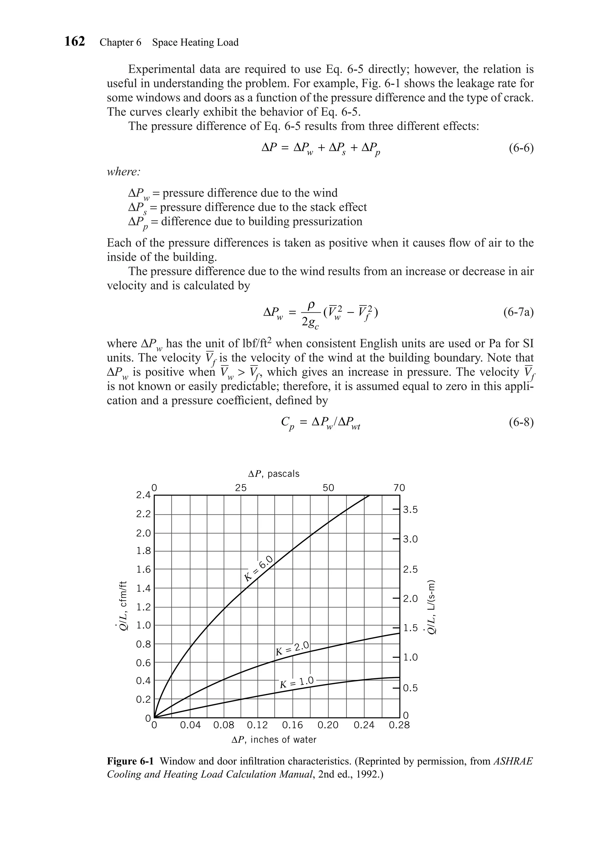 Experimental data are required to use Eq. 6-5 directly; however, the relation is
useful in understanding the problem. For example, Fig. 6-1 shows the leakage rate for
some windows and doors as a function of the pressure difference and the type of crack.
The curves clearly exhibit the behavior of Eq. 6-5.
The pressure difference of Eq. 6-5 results from three different effects:
(6-6)
where:
∆Pw = pressure difference due to the wind
∆Ps = pressure difference due to the stack effect
∆Pp = difference due to building pressurization
Each of the pressure differences is taken as positive when it causes ﬂow of air to the
inside of the building.
The pressure difference due to the wind results from an increase or decrease in air
velocity and is calculated by
(6-7a)
where ∆Pw has the unit of lbf/ft2 when consistent English units are used or Pa for SI
units. The velocity Vf is the velocity of the wind at the building boundary. Note that
∆Pw is positive when Vw > Vf , which gives an increase in pressure. The velocity Vf
is not known or easily predictable; therefore, it is assumed equal to zero in this appli-
cation and a pressure coefﬁcient, deﬁned by
(6-8)C P Pp w wt= ∆ ∆/
∆P
g
V Vw
c
w f= −
ρ
2
2 2( )
∆ ∆ ∆ ∆P P P Pw s p= + +
162 Chapter 6 Space Heating Load
Figure 6-1 Window and door inﬁltration characteristics. (Reprinted by permission, from ASHRAE
Cooling and Heating Load Calculation Manual, 2nd ed., 1992.)
2.4
2.2
2.0
1.8
1.6
1.4
1.2
1.0
0.8
0.6
0.4
0.2
0
0 0.04 0.08 0.12 0.16 0.20 0.24 0.28
3.5
3.0
2.5
2.0
1.5
1.0
0.5
0
K
=
6.0
K = 2.0
K = 1.0
P, inches of water
P, pascals
∆
∆
Q/L,L/(s-m)
⋅
Q/L,cfm/ft
⋅
0 25 50 70
Chapter06.qxd 6/15/04 2:35 PM Page 162
 