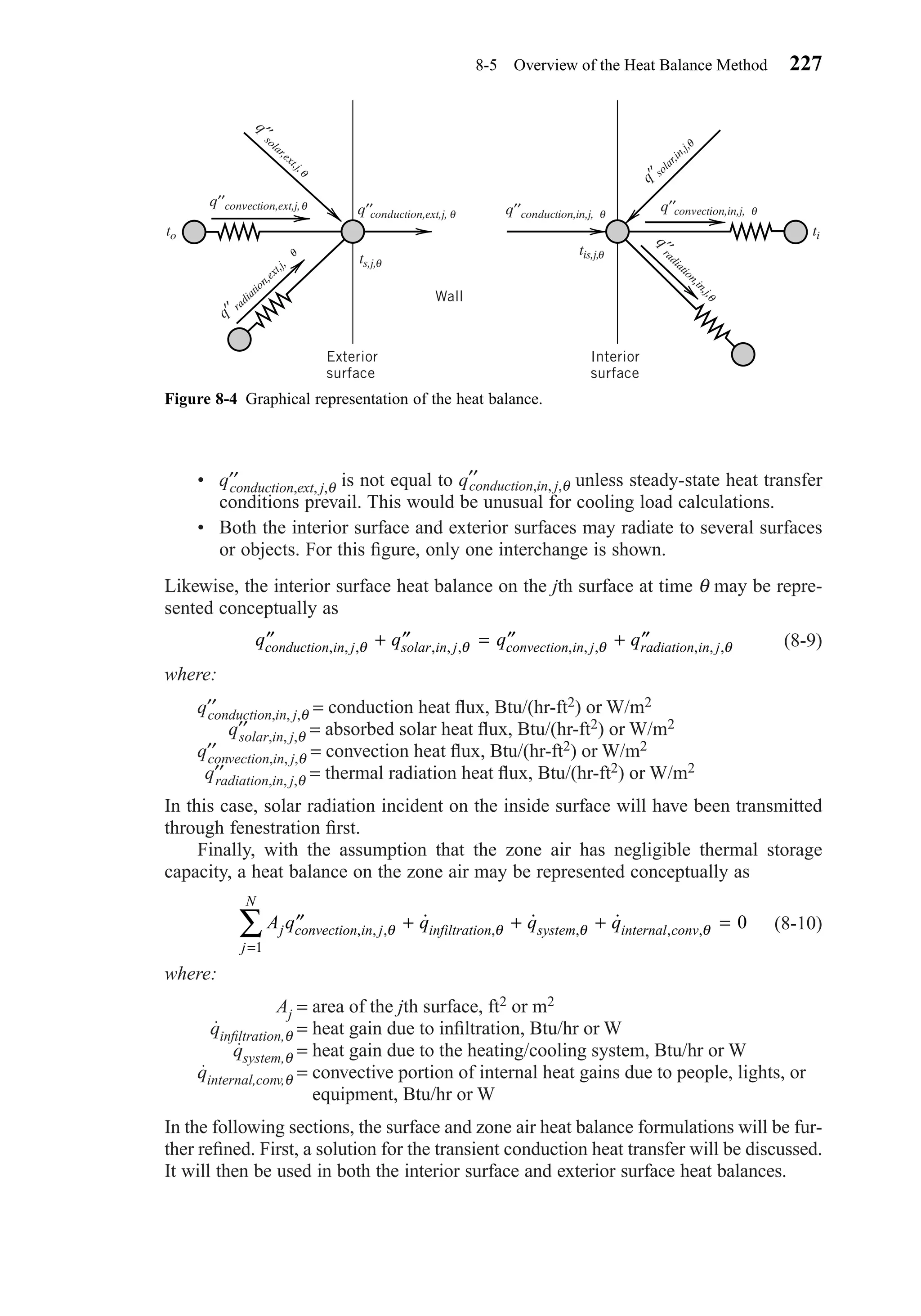 • q′′conduction,ext, j,θ is not equal to q′′conduction,in, j,θ unless steady-state heat transfer
conditions prevail. This would be unusual for cooling load calculations.
• Both the interior surface and exterior surfaces may radiate to several surfaces
or objects. For this ﬁgure, only one interchange is shown.
Likewise, the interior surface heat balance on the jth surface at time θ may be repre-
sented conceptually as
(8-9)
where:
q′′conduction,in, j,θ = conduction heat ﬂux, Btu/(hr-ft2) or W/m2
q′′solar,in, j,θ = absorbed solar heat ﬂux, Btu/(hr-ft2) or W/m2
q′′convection,in, j,θ = convection heat ﬂux, Btu/(hr-ft2) or W/m2
q′′radiation,in, j,θ = thermal radiation heat ﬂux, Btu/(hr-ft2) or W/m2
In this case, solar radiation incident on the inside surface will have been transmitted
through fenestration ﬁrst.
Finally, with the assumption that the zone air has negligible thermal storage
capacity, a heat balance on the zone air may be represented conceptually as
(8-10)
where:
Aj = area of the jth surface, ft2 or m2
qinﬁltration,θ = heat gain due to inﬁltration, Btu/hr or W
qsystem,θ = heat gain due to the heating/cooling system, Btu/hr or W
qinternal,conv,θ = convective portion of internal heat gains due to people, lights, or
equipment, Btu/hr or W
In the following sections, the surface and zone air heat balance formulations will be fur-
ther reﬁned. First, a solution for the transient conduction heat transfer will be discussed.
It will then be used in both the interior surface and exterior surface heat balances.
A q q q qj convection in j infiltration system internal conv
j
N
′′ + + + =
=
∑ , , , , , , ,
˙ ˙ ˙θ θ θ θ 0
1
′′ + ′′ = ′′ + ′′q q q qconduction in j solar in j convection in j radiation in j, , , , , , , , , , , ,θ θ θ θ
8-5 Overview of the Heat Balance Method 227
Figure 8-4 Graphical representation of the heat balance.
q′′convection,ext,j,
to ti
ts,j,
θ q′′convection,in,j, θq′′conduction,ext,j, θ q′′conduction,in,j, θ
θ
tis,j,θ
q′′ radiation,ext,j,
θ
q′′radiation,in,j,
θ
q′′solar,ext,j,
θ
q′′solar,in,j,θ
Exterior
surface
Interior
surface
Wall
Chapter08.qxd 6/15/04 4:06 PM Page 227
 