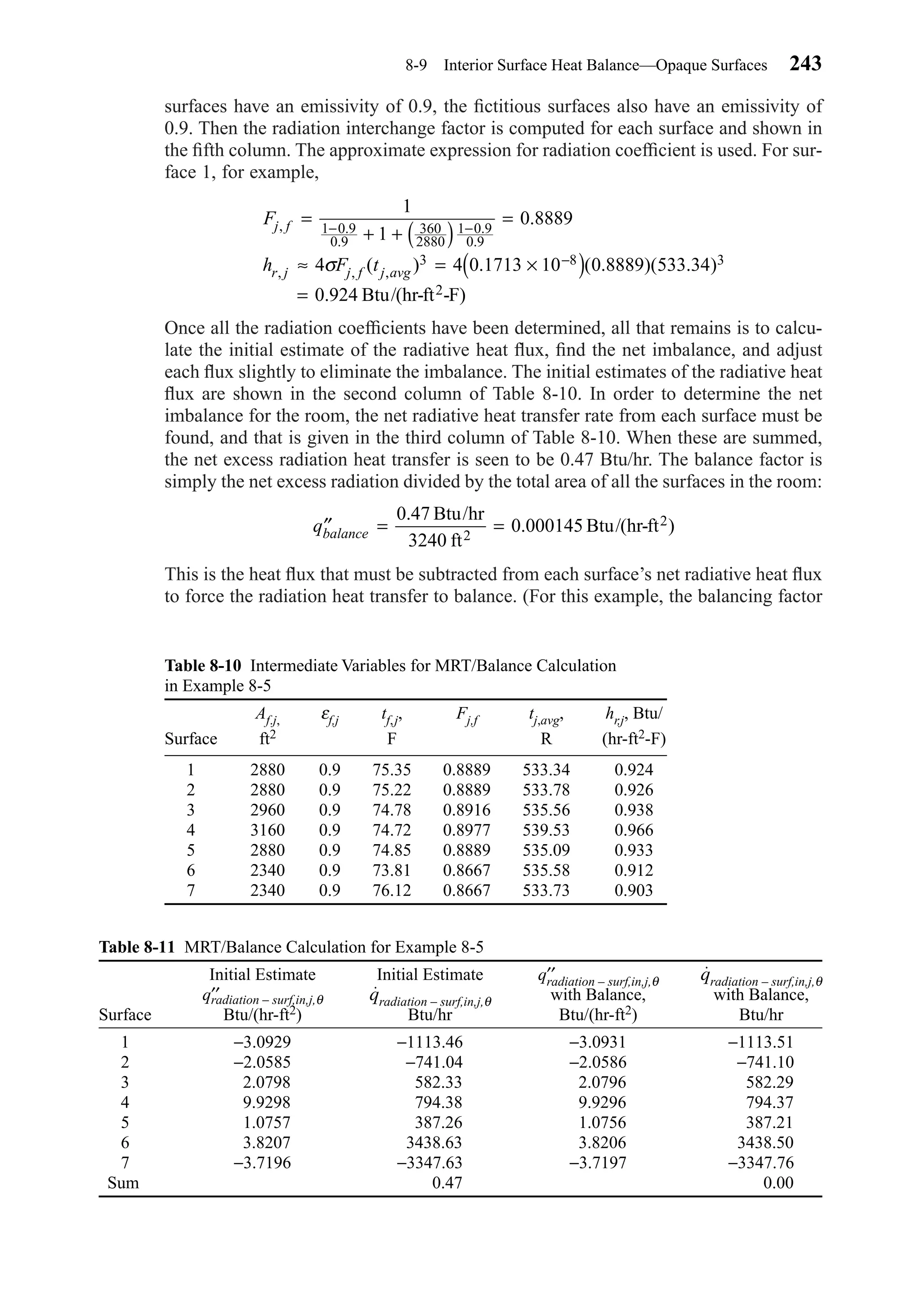 surfaces have an emissivity of 0.9, the ﬁctitious surfaces also have an emissivity of
0.9. Then the radiation interchange factor is computed for each surface and shown in
the ﬁfth column. The approximate expression for radiation coefﬁcient is used. For sur-
face 1, for example,
Once all the radiation coefﬁcients have been determined, all that remains is to calcu-
late the initial estimate of the radiative heat ﬂux, ﬁnd the net imbalance, and adjust
each ﬂux slightly to eliminate the imbalance. The initial estimates of the radiative heat
ﬂux are shown in the second column of Table 8-10. In order to determine the net
imbalance for the room, the net radiative heat transfer rate from each surface must be
found, and that is given in the third column of Table 8-10. When these are summed,
the net excess radiation heat transfer is seen to be 0.47 Btu/hr. The balance factor is
simply the net excess radiation divided by the total area of all the surfaces in the room:
This is the heat ﬂux that must be subtracted from each surface’s net radiative heat ﬂux
to force the radiation heat transfer to balance. (For this example, the balancing factor
′′ = =qbalance
0 47
0 000145
.
. )
Btu/hr
3240 ft
Btu/(hr-ft2
2
F
h F t
j f
r j j f j avg
, .
.
.
.
, , ,
.
( ) . ( . )( . )
.
=
+ + ( )
=
≈ = ×( )
=
− −
−
1
1
0 8889
4 4 0 1713 10 0 8889 533 34
0 924
1 0 9
0 9
360
2880
1 0 9
0 9
3 8 3σ
Btu/(hr-ft -F)2
8-9 Interior Surface Heat Balance—Opaque Surfaces 243
Table 8-10 Intermediate Variables for MRT/Balance Calculation
in Example 8-5
Af.j, εf,j tf,j, Fj,f tj,avg, hr,j, Btu/
Surface ft2 F R (hr-ft2-F)
1 2880 0.9 75.35 0.8889 533.34 0.924
2 2880 0.9 75.22 0.8889 533.78 0.926
3 2960 0.9 74.78 0.8916 535.56 0.938
4 3160 0.9 74.72 0.8977 539.53 0.966
5 2880 0.9 74.85 0.8889 535.09 0.933
6 2340 0.9 73.81 0.8667 535.58 0.912
7 2340 0.9 76.12 0.8667 533.73 0.903
Table 8-11 MRT/Balance Calculation for Example 8-5
Initial Estimate Initial Estimate q′′radiation – surf,in,j,θ qradiation – surf,in,j,θ
q′′radiation – surf,in,j,θ qradiation – surf,in,j,θ with Balance, with Balance,
Surface Btu/(hr-ft2) Btu/hr Btu/(hr-ft2) Btu/hr
1 −3.0929 −1113.46 −3.0931 −1113.51
2 −2.0585 −741.04 −2.0586 −741.10
3 2.0798 582.33 2.0796 582.29
4 9.9298 794.38 9.9296 794.37
5 1.0757 387.26 1.0756 387.21
6 3.8207 3438.63 3.8206 3438.50
7 −3.7196 −3347.63 −3.7197 −3347.76
Sum 0.47 0.00
Chapter08.qxd 6/15/04 4:06 PM Page 243
 