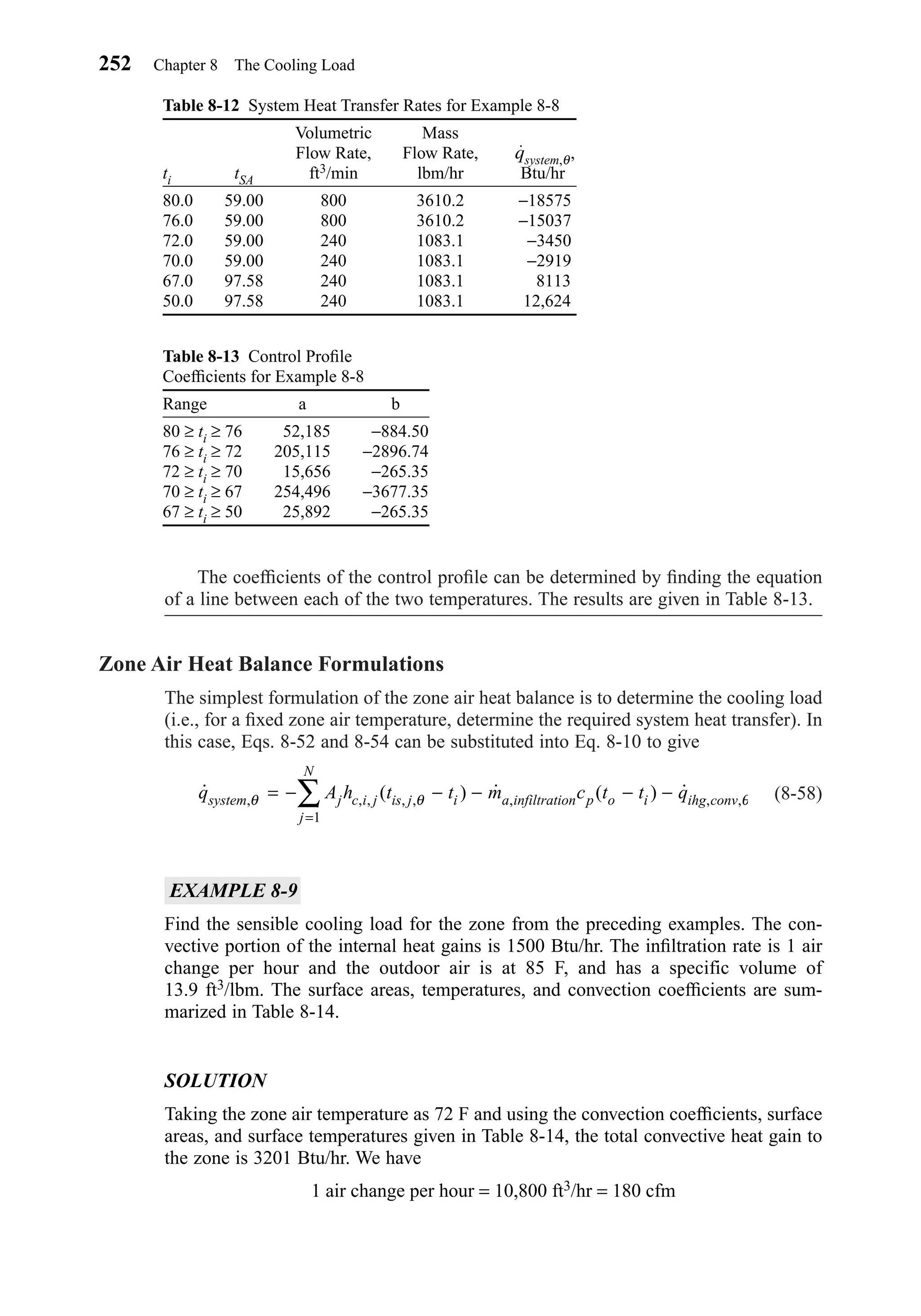 The coefﬁcients of the control proﬁle can be determined by ﬁnding the equation
of a line between each of the two temperatures. The results are given in Table 8-13.
Zone Air Heat Balance Formulations
The simplest formulation of the zone air heat balance is to determine the cooling load
(i.e., for a ﬁxed zone air temperature, determine the required system heat transfer). In
this case, Eqs. 8-52 and 8-54 can be substituted into Eq. 8-10 to give
(8-58)
EXAMPLE 8-9
Find the sensible cooling load for the zone from the preceding examples. The con-
vective portion of the internal heat gains is 1500 Btu/hr. The inﬁltration rate is 1 air
change per hour and the outdoor air is at 85 F, and has a specific volume of
13.9 ft3/lbm. The surface areas, temperatures, and convection coefﬁcients are sum-
marized in Table 8-14.
SOLUTION
Taking the zone air temperature as 72 F and using the convection coefﬁcients, surface
areas, and surface temperatures given in Table 8-14, the total convective heat gain to
the zone is 3201 Btu/hr. We have
1 air change per hour = 10,800 ft3/hr = 180 cfm
˙ ( ) ˙ ( ) ˙, , , , , , , ,q A h t t m c t t qsystem j c i j is j i a p o i ihg conv
j
N
θ θ θ= − − − − −
=
∑ infiltration
1
252 Chapter 8 The Cooling Load
Table 8-12 System Heat Transfer Rates for Example 8-8
Volumetric Mass
Flow Rate, Flow Rate, qsystem,θ,
ti tSA ft3/min lbm/hr Btu/hr
80.0 59.00 800 3610.2 ,−18575
76.0 59.00 800 3610.2 ,−15037
72.0 59.00 240 1083.1 ,−3450
70.0 59.00 240 1083.1 ,−2919
67.0 97.58 240 1083.1 , 8113
50.0 97.58 240 1083.1 12,624
Table 8-13 Control Proﬁle
Coefﬁcients for Example 8-8
Range a b
80 ≥ ti ≥ 76 52,185 −884.50
76 ≥ ti ≥ 72 205,115 −2896.74
72 ≥ ti ≥ 70 15,656 −265.35
70 ≥ ti ≥ 67 254,496 −3677.35
67 ≥ ti ≥ 50 25,892 −265.35
Chapter08.qxd 6/15/04 4:06 PM Page 252
 
