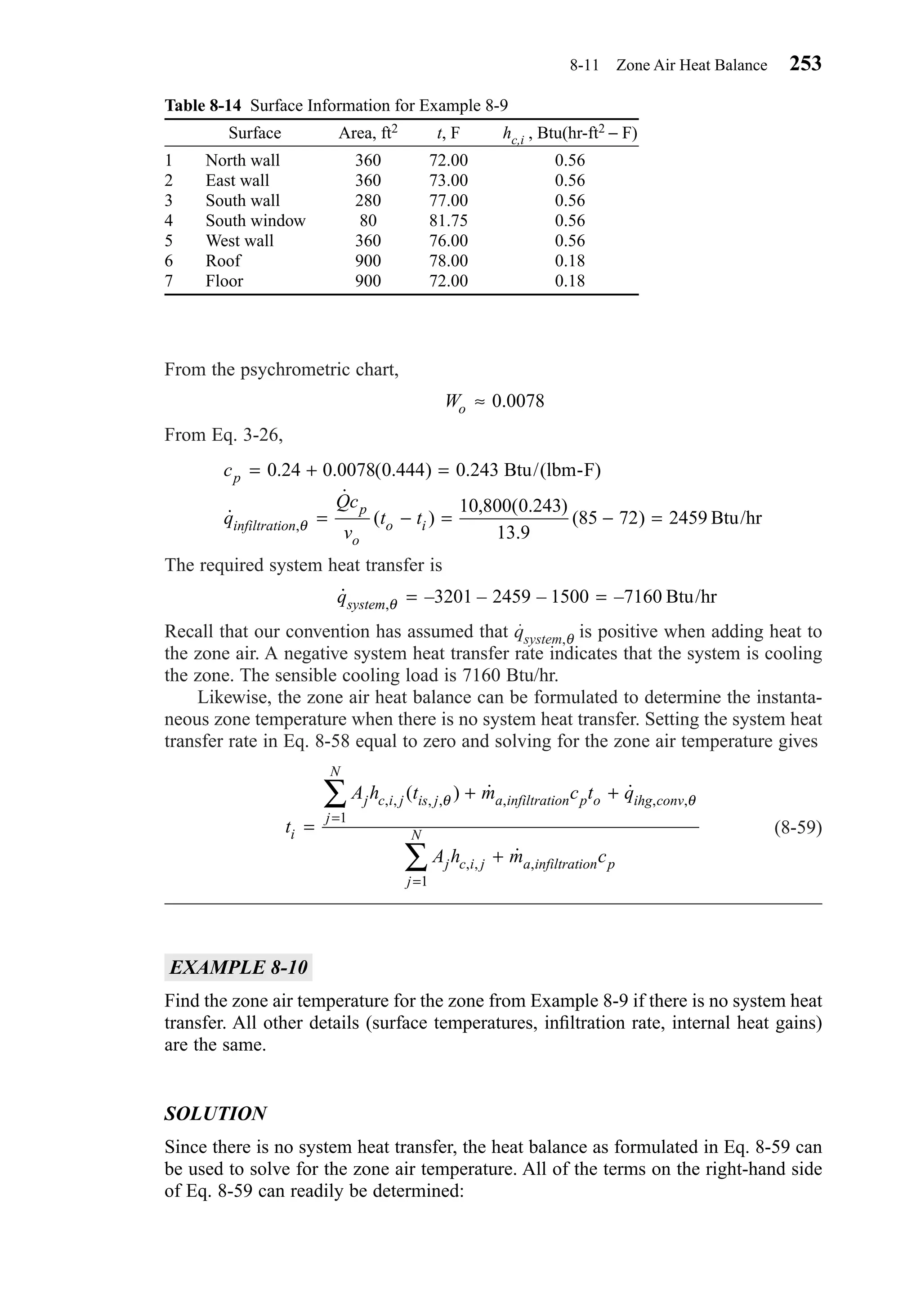 From the psychrometric chart,
From Eq. 3-26,
The required system heat transfer is
Recall that our convention has assumed that qsystem,θ is positive when adding heat to
the zone air. A negative system heat transfer rate indicates that the system is cooling
the zone. The sensible cooling load is 7160 Btu/hr.
Likewise, the zone air heat balance can be formulated to determine the instanta-
neous zone temperature when there is no system heat transfer. Setting the system heat
transfer rate in Eq. 8-58 equal to zero and solving for the zone air temperature gives
(8-59)
EXAMPLE 8-10
Find the zone air temperature for the zone from Example 8-9 if there is no system heat
transfer. All other details (surface temperatures, inﬁltration rate, internal heat gains)
are the same.
SOLUTION
Since there is no system heat transfer, the heat balance as formulated in Eq. 8-59 can
be used to solve for the zone air temperature. All of the terms on the right-hand side
of Eq. 8-59 can readily be determined:
t
A h t m c t q
A h m c
i
j c i j is j a infiltration p o ihg conv
j
N
j c i j a infiltration p
j
N=
+ +
+
=
=
∑
∑
, , , , , , ,
, , ,
( ) ˙ ˙
˙
θ θ
1
1
˙ – – – –,qsystem θ = =3201 2459 1500 7160 Btu/hr
c
q
Qc
v
t t
p
infiltration
p
o
o i
= + =
= − = − =
0 24 0 0078 0 444 0 243
10 800 0 243
13 9
85 72 2459
. . ( . ) .
˙
˙
( )
, ( . )
.
( ),
Btu/(lbm-F)
Btu/hrθ
Wo ≈ 0 0078.
8-11 Zone Air Heat Balance 253
Table 8-14 Surface Information for Example 8-9
Surface Area, ft2 t, F hc,i , Btu(hr-ft2 − F)
1 North wall 360 72.00 0.56
2 East wall 360 73.00 0.56
3 South wall 280 77.00 0.56
4 South window 80 81.75 0.56
5 West wall 360 76.00 0.56
6 Roof 900 78.00 0.18
7 Floor 900 72.00 0.18
Chapter08.qxd 6/15/04 4:06 PM Page 253
 