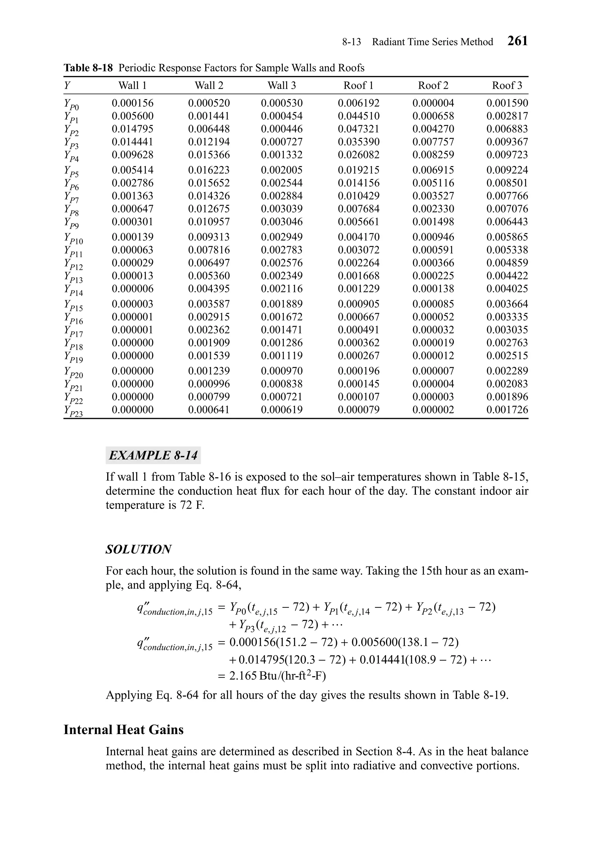 EXAMPLE 8-14
If wall 1 from Table 8-16 is exposed to the sol–air temperatures shown in Table 8-15,
determine the conduction heat ﬂux for each hour of the day. The constant indoor air
temperature is 72 F.
SOLUTION
For each hour, the solution is found in the same way. Taking the 15th hour as an exam-
ple, and applying Eq. 8-64,
Applying Eq. 8-64 for all hours of the day gives the results shown in Table 8-19.
Internal Heat Gains
Internal heat gains are determined as described in Section 8-4. As in the heat balance
method, the internal heat gains must be split into radiative and convective portions.
′′ = − + − + −
+ − +
′′ = − + −
+ − +
q Y t Y t Y t
Y t
q
conduction in j P e j P e j P e j
P e j
conduction in j
, , , , , , , , ,
, ,
, , ,
( ) ( ) ( )
( )
. ( . ) . ( . )
. ( . ) .
15 0 15 1 14 2 13
3 12
15
72 72 72
72
0 000156 151 2 72 0 005600 138 1 72
0 014795 120 3 72 0
L
014441014441 108 9 72
2 165
( . )
.
− +
=
L
Btu/(hr-ft -F)2
8-13 Radiant Time Series Method 261
Table 8-18 Periodic Response Factors for Sample Walls and Roofs
Y Wall 1 Wall 2 Wall 3 Roof 1 Roof 2 Roof 3
YP0 0.000156 0.000520 0.000530 0.006192 0.000004 0.001590
YP1 0.005600 0.001441 0.000454 0.044510 0.000658 0.002817
YP2 0.014795 0.006448 0.000446 0.047321 0.004270 0.006883
YP3 0.014441 0.012194 0.000727 0.035390 0.007757 0.009367
YP4 0.009628 0.015366 0.001332 0.026082 0.008259 0.009723
YP5 0.005414 0.016223 0.002005 0.019215 0.006915 0.009224
YP6 0.002786 0.015652 0.002544 0.014156 0.005116 0.008501
YP7 0.001363 0.014326 0.002884 0.010429 0.003527 0.007766
YP8 0.000647 0.012675 0.003039 0.007684 0.002330 0.007076
YP9 0.000301 0.010957 0.003046 0.005661 0.001498 0.006443
YP10 0.000139 0.009313 0.002949 0.004170 0.000946 0.005865
YP11 0.000063 0.007816 0.002783 0.003072 0.000591 0.005338
YP12 0.000029 0.006497 0.002576 0.002264 0.000366 0.004859
YP13 0.000013 0.005360 0.002349 0.001668 0.000225 0.004422
YP14 0.000006 0.004395 0.002116 0.001229 0.000138 0.004025
YP15 0.000003 0.003587 0.001889 0.000905 0.000085 0.003664
YP16 0.000001 0.002915 0.001672 0.000667 0.000052 0.003335
YP17 0.000001 0.002362 0.001471 0.000491 0.000032 0.003035
YP18 0.000000 0.001909 0.001286 0.000362 0.000019 0.002763
YP19 0.000000 0.001539 0.001119 0.000267 0.000012 0.002515
YP20 0.000000 0.001239 0.000970 0.000196 0.000007 0.002289
YP21 0.000000 0.000996 0.000838 0.000145 0.000004 0.002083
YP22 0.000000 0.000799 0.000721 0.000107 0.000003 0.001896
YP23 0.000000 0.000641 0.000619 0.000079 0.000002 0.001726
Chapter08.qxd 6/15/04 4:06 PM Page 261
 