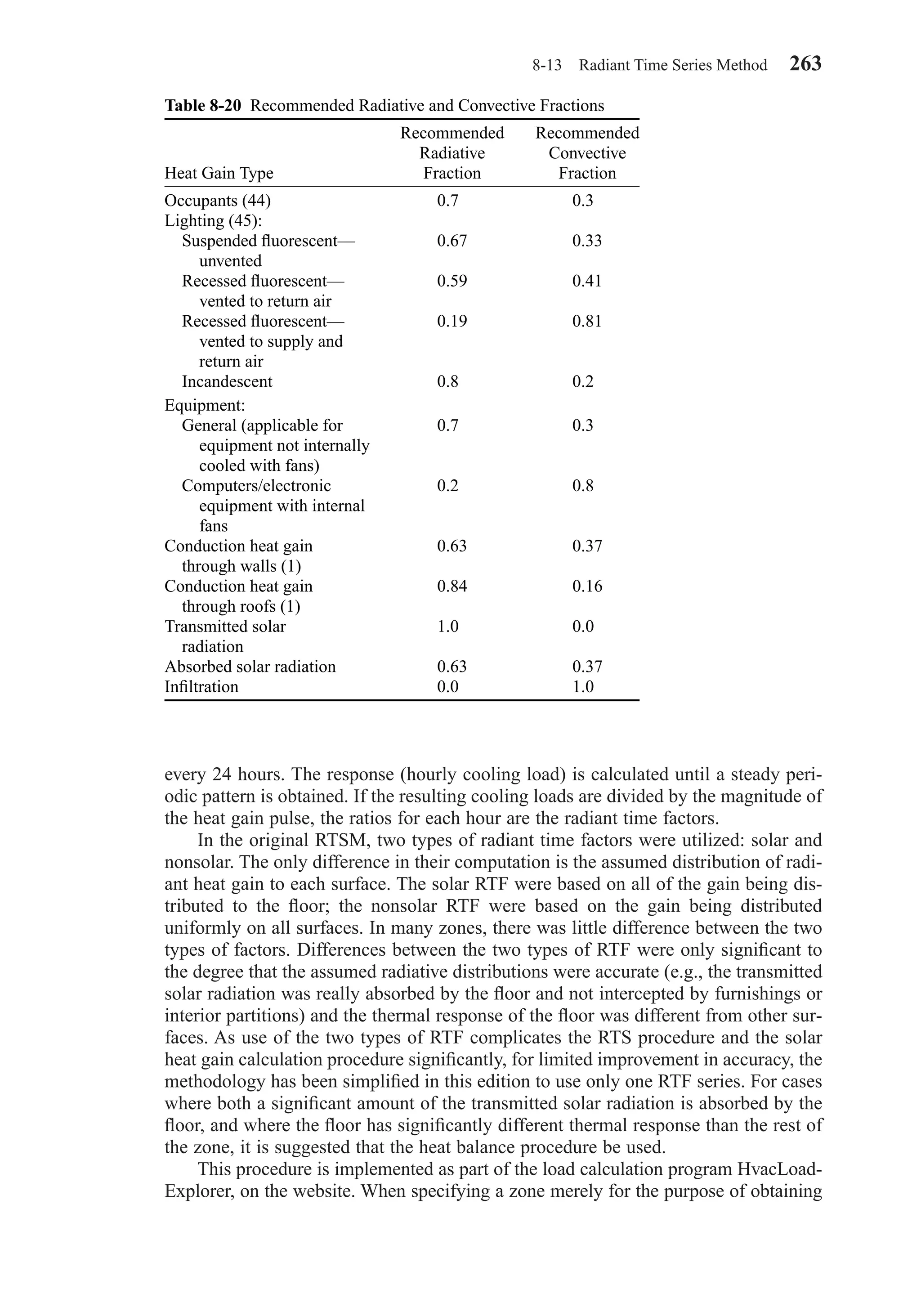 every 24 hours. The response (hourly cooling load) is calculated until a steady peri-
odic pattern is obtained. If the resulting cooling loads are divided by the magnitude of
the heat gain pulse, the ratios for each hour are the radiant time factors.
In the original RTSM, two types of radiant time factors were utilized: solar and
nonsolar. The only difference in their computation is the assumed distribution of radi-
ant heat gain to each surface. The solar RTF were based on all of the gain being dis-
tributed to the ﬂoor; the nonsolar RTF were based on the gain being distributed
uniformly on all surfaces. In many zones, there was little difference between the two
types of factors. Differences between the two types of RTF were only signiﬁcant to
the degree that the assumed radiative distributions were accurate (e.g., the transmitted
solar radiation was really absorbed by the ﬂoor and not intercepted by furnishings or
interior partitions) and the thermal response of the ﬂoor was different from other sur-
faces. As use of the two types of RTF complicates the RTS procedure and the solar
heat gain calculation procedure signiﬁcantly, for limited improvement in accuracy, the
methodology has been simpliﬁed in this edition to use only one RTF series. For cases
where both a signiﬁcant amount of the transmitted solar radiation is absorbed by the
ﬂoor, and where the ﬂoor has signiﬁcantly different thermal response than the rest of
the zone, it is suggested that the heat balance procedure be used.
This procedure is implemented as part of the load calculation program HvacLoad-
Explorer, on the website. When specifying a zone merely for the purpose of obtaining
8-13 Radiant Time Series Method 263
Table 8-20 Recommended Radiative and Convective Fractions
Recommended Recommended
Radiative Convective
Heat Gain Type Fraction Fraction
Occupants (44) 0.70 0.30
Lighting (45):
Suspended ﬂuorescent— 0.67 0.33
unvented
Recessed ﬂuorescent— 0.59 0.41
vented to return air
Recessed ﬂuorescent— 0.19 0.81
vented to supply and
return air
Incandescent 0.80 0.20
Equipment:
General (applicable for 0.70 0.30
equipment not internally
cooled with fans)
Computers/electronic 0.20 0.80
equipment with internal
fans
Conduction heat gain 0.63 0.37
through walls (1)
Conduction heat gain 0.84 0.16
through roofs (1)
Transmitted solar 1.00 0.00
radiation
Absorbed solar radiation 0.63 0.37
Inﬁltration 0.00 1.00
Chapter08.qxd 6/15/04 4:06 PM Page 263
 