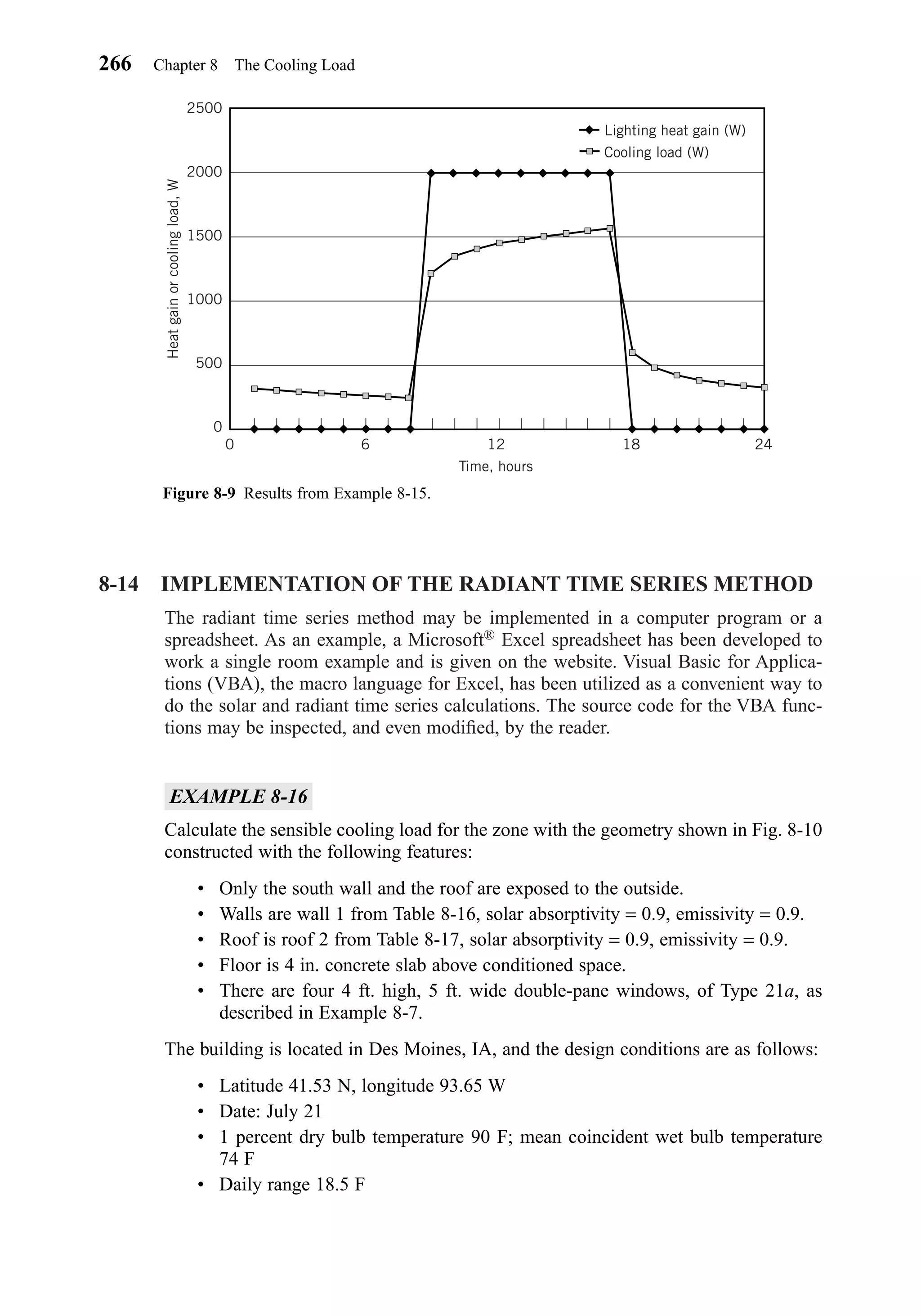 8-14 IMPLEMENTATION OF THE RADIANT TIME SERIES METHOD
The radiant time series method may be implemented in a computer program or a
spreadsheet. As an example, a Microsoft® Excel spreadsheet has been developed to
work a single room example and is given on the website. Visual Basic for Applica-
tions (VBA), the macro language for Excel, has been utilized as a convenient way to
do the solar and radiant time series calculations. The source code for the VBA func-
tions may be inspected, and even modiﬁed, by the reader.
EXAMPLE 8-16
Calculate the sensible cooling load for the zone with the geometry shown in Fig. 8-10
constructed with the following features:
• Only the south wall and the roof are exposed to the outside.
• Walls are wall 1 from Table 8-16, solar absorptivity = 0.9, emissivity = 0.9.
• Roof is roof 2 from Table 8-17, solar absorptivity = 0.9, emissivity = 0.9.
• Floor is 4 in. concrete slab above conditioned space.
• There are four 4 ft. high, 5 ft. wide double-pane windows, of Type 21a, as
described in Example 8-7.
The building is located in Des Moines, IA, and the design conditions are as follows:
• Latitude 41.53 N, longitude 93.65 W
• Date: July 21
• 1 percent dry bulb temperature 90 F; mean coincident wet bulb temperature
74 F
• Daily range 18.5 F
266 Chapter 8 The Cooling Load
Figure 8-9 Results from Example 8-15.
2500
2000
1500
1000
500
0
Heatgainorcoolingload,W
0 6 12 18 24
Time, hours
Lighting heat gain (W)
Cooling load (W)
Chapter08.qxd 6/15/04 4:06 PM Page 266
 