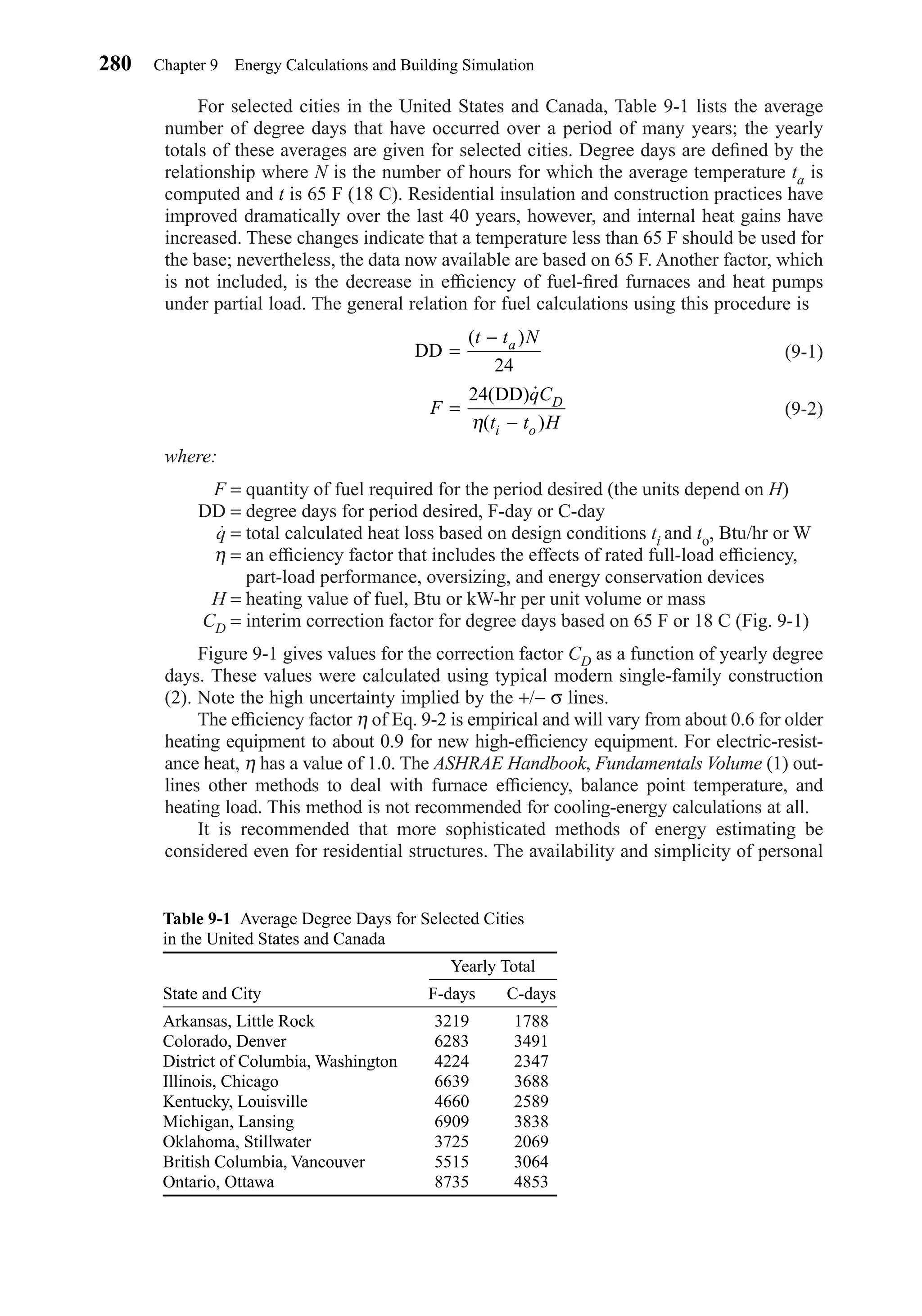 For selected cities in the United States and Canada, Table 9-1 lists the average
number of degree days that have occurred over a period of many years; the yearly
totals of these averages are given for selected cities. Degree days are deﬁned by the
relationship where N is the number of hours for which the average temperature ta is
computed and t is 65 F (18 C). Residential insulation and construction practices have
improved dramatically over the last 40 years, however, and internal heat gains have
increased. These changes indicate that a temperature less than 65 F should be used for
the base; nevertheless, the data now available are based on 65 F. Another factor, which
is not included, is the decrease in efﬁciency of fuel-ﬁred furnaces and heat pumps
under partial load. The general relation for fuel calculations using this procedure is
(9-1)
(9-2)
where:
F = quantity of fuel required for the period desired (the units depend on H)
DD = degree days for period desired, F-day or C-day
q = total calculated heat loss based on design conditions ti and to, Btu/hr or W
η = an efﬁciency factor that includes the effects of rated full-load efﬁciency,
part-load performance, oversizing, and energy conservation devices
H = heating value of fuel, Btu or kW-hr per unit volume or mass
CD = interim correction factor for degree days based on 65 F or 18 C (Fig. 9-1)
Figure 9-1 gives values for the correction factor CD as a function of yearly degree
days. These values were calculated using typical modern single-family construction
(2). Note the high uncertainty implied by the +/− σ lines.
The efﬁciency factor η of Eq. 9-2 is empirical and will vary from about 0.6 for older
heating equipment to about 0.9 for new high-efﬁciency equipment. For electric-resist-
ance heat, η has a value of 1.0. The ASHRAE Handbook, Fundamentals Volume (1) out-
lines other methods to deal with furnace efﬁciency, balance point temperature, and
heating load. This method is not recommended for cooling-energy calculations at all.
It is recommended that more sophisticated methods of energy estimating be
considered even for residential structures. The availability and simplicity of personal
F
qC
t t H
D
i o
=
−
24( ) ˙
( )
DD
η
DD =
−( )t t Na
24
280 Chapter 9 Energy Calculations and Building Simulation
Table 9-1 Average Degree Days for Selected Cities
in the United States and Canada
Yearly Total
State and City F-days C-days
Arkansas, Little Rock 3219 1788
Colorado, Denver 6283 3491
District of Columbia, Washington 4224 2347
Illinois, Chicago 6639 3688
Kentucky, Louisville 4660 2589
Michigan, Lansing 6909 3838
Oklahoma, Stillwater 3725 2069
British Columbia, Vancouver 5515 3064
Ontario, Ottawa 8735 4853
Chapter09.qxd 6/15/04 2:33 PM Page 280
 