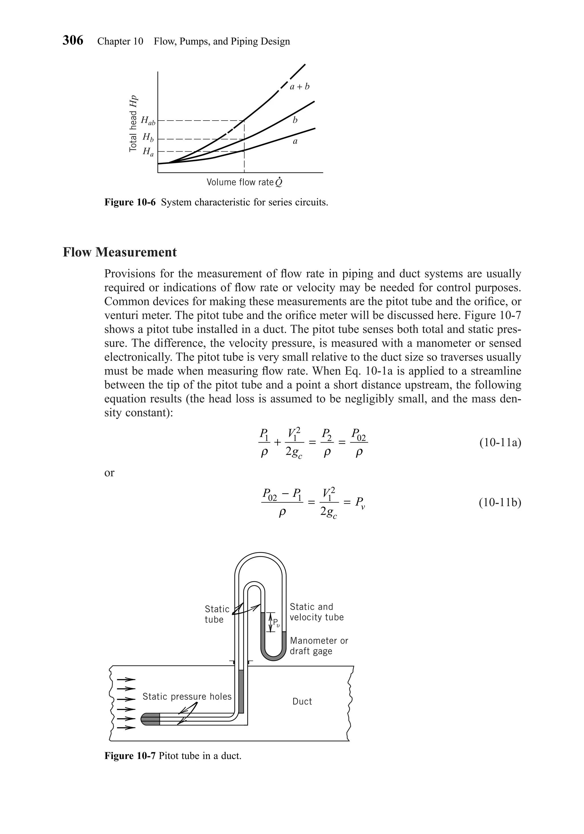 Flow Measurement
Provisions for the measurement of ﬂow rate in piping and duct systems are usually
required or indications of ﬂow rate or velocity may be needed for control purposes.
Common devices for making these measurements are the pitot tube and the oriﬁce, or
venturi meter. The pitot tube and the oriﬁce meter will be discussed here. Figure 10-7
shows a pitot tube installed in a duct. The pitot tube senses both total and static pres-
sure. The difference, the velocity pressure, is measured with a manometer or sensed
electronically. The pitot tube is very small relative to the duct size so traverses usually
must be made when measuring ﬂow rate. When Eq. 10-1a is applied to a streamline
between the tip of the pitot tube and a point a short distance upstream, the following
equation results (the head loss is assumed to be negligibly small, and the mass den-
sity constant):
(10-11a)
or
(10-11b)
P P V
g
P
c
v
02 1 1
2
2
−
= =
ρ
P V
g
P P
c
1 1
2
2 02
2ρ ρ ρ
+ = =
306 Chapter 10 Flow, Pumps, and Piping Design
Figure 10-6 System characteristic for series circuits.
TotalheadHp
Q
•
Volume flow rate
a
a + b
bHab
Hb
Ha
Figure 10-7 Pitot tube in a duct.
Static pressure holes
Static and
velocity tube
Manometer or
draft gage
Duct
Pu
Static
tube υ
Chapter10.qxd 6/15/04 2:32 PM Page 306
 
