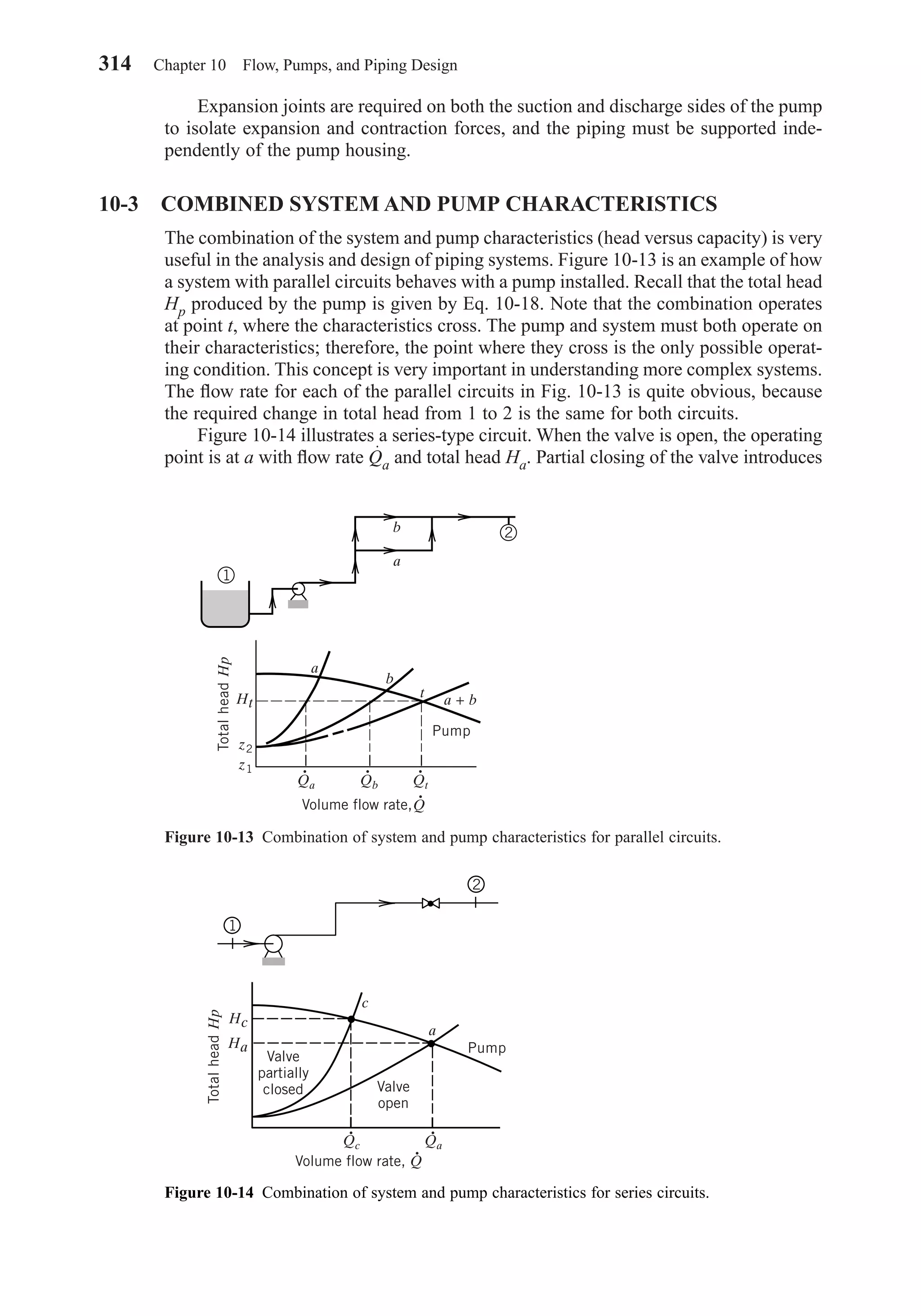 Expansion joints are required on both the suction and discharge sides of the pump
to isolate expansion and contraction forces, and the piping must be supported inde-
pendently of the pump housing.
10-3 COMBINED SYSTEM AND PUMP CHARACTERISTICS
The combination of the system and pump characteristics (head versus capacity) is very
useful in the analysis and design of piping systems. Figure 10-13 is an example of how
a system with parallel circuits behaves with a pump installed. Recall that the total head
Hp produced by the pump is given by Eq. 10-18. Note that the combination operates
at point t, where the characteristics cross. The pump and system must both operate on
their characteristics; therefore, the point where they cross is the only possible operat-
ing condition. This concept is very important in understanding more complex systems.
The ﬂow rate for each of the parallel circuits in Fig. 10-13 is quite obvious, because
the required change in total head from 1 to 2 is the same for both circuits.
Figure 10-14 illustrates a series-type circuit. When the valve is open, the operating
point is at a with ﬂow rate Qa and total head Ha. Partial closing of the valve introduces
314 Chapter 10 Flow, Pumps, and Piping Design
Figure 10-13 Combination of system and pump characteristics for parallel circuits.
1
2b
b
a
a
t
a + b
TotalheadHp
Ht
z2
z1
Q
•
Volume flow rate,
Qa Qb Qt
•••
Pump
Figure 10-14 Combination of system and pump characteristics for series circuits.
2
1
Qc
•
Qa
•
c
a
TotalheadHp
Hc
Ha
•
Volume flow rate, Q
Pump
Valve
partially
closed Valve
open
Chapter10.qxd 6/15/04 2:32 PM Page 314
 