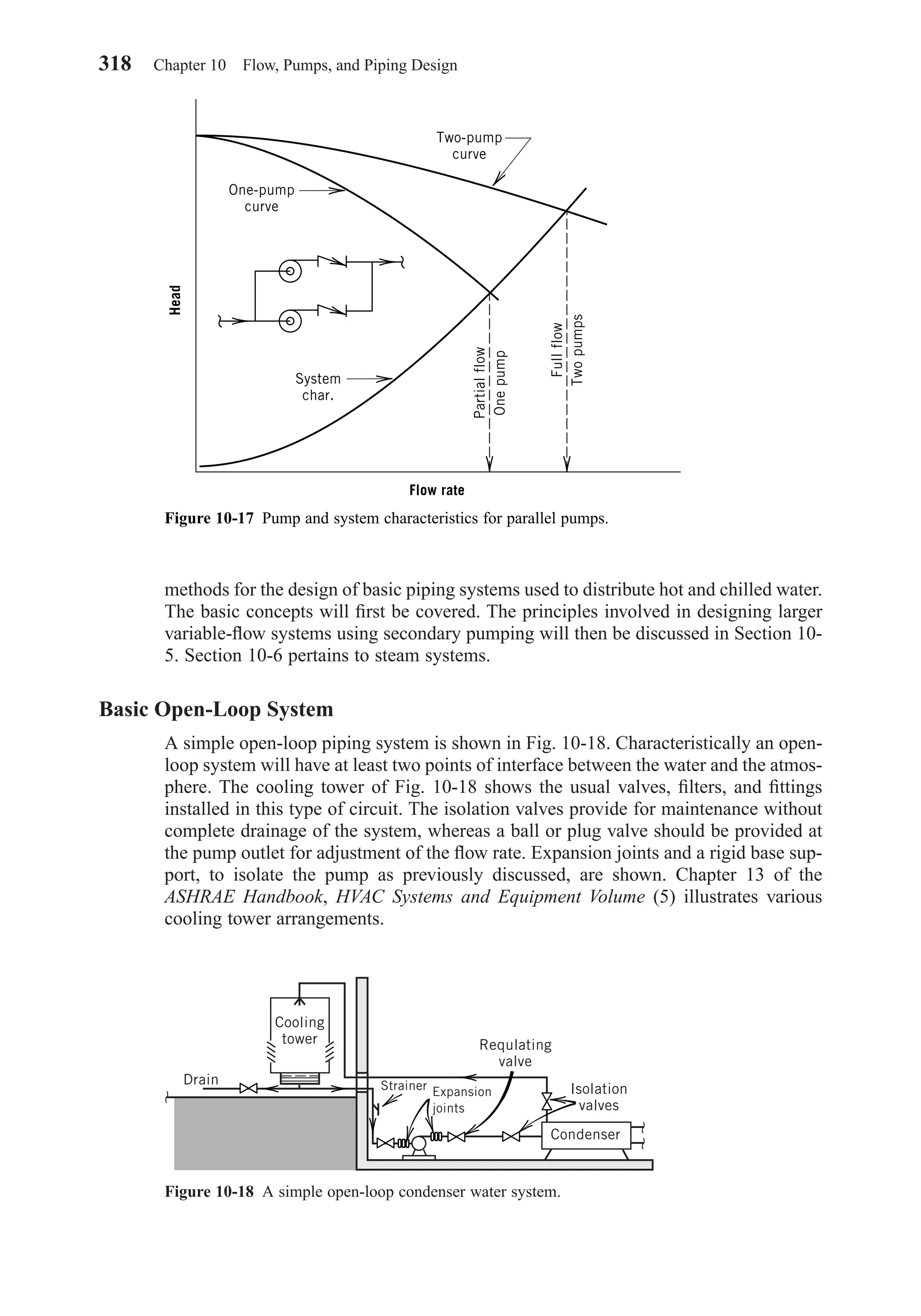 methods for the design of basic piping systems used to distribute hot and chilled water.
The basic concepts will ﬁrst be covered. The principles involved in designing larger
variable-ﬂow systems using secondary pumping will then be discussed in Section 10-
5. Section 10-6 pertains to steam systems.
Basic Open-Loop System
A simple open-loop piping system is shown in Fig. 10-18. Characteristically an open-
loop system will have at least two points of interface between the water and the atmos-
phere. The cooling tower of Fig. 10-18 shows the usual valves, ﬁlters, and ﬁttings
installed in this type of circuit. The isolation valves provide for maintenance without
complete drainage of the system, whereas a ball or plug valve should be provided at
the pump outlet for adjustment of the ﬂow rate. Expansion joints and a rigid base sup-
port, to isolate the pump as previously discussed, are shown. Chapter 13 of the
ASHRAE Handbook, HVAC Systems and Equipment Volume (5) illustrates various
cooling tower arrangements.
318 Chapter 10 Flow, Pumps, and Piping Design
Figure 10-18 A simple open-loop condenser water system.
Strainer Expansion
joints
Cooling
tower
Drain
Condenser
Requlating
valve
Isolation
valves
Figure 10-17 Pump and system characteristics for parallel pumps.
Flow rate
Two-pump
curve
One-pump
curve
System
char.
Partialflow
Onepump
Fullflow
Twopumps
Head
Chapter10.qxd 6/15/04 2:32 PM Page 318
 