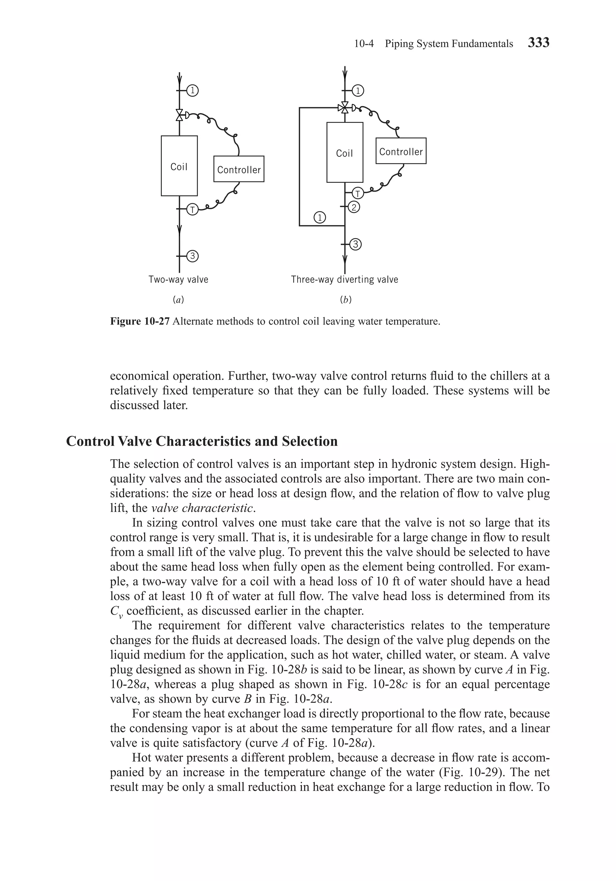 economical operation. Further, two-way valve control returns ﬂuid to the chillers at a
relatively ﬁxed temperature so that they can be fully loaded. These systems will be
discussed later.
Control Valve Characteristics and Selection
The selection of control valves is an important step in hydronic system design. High-
quality valves and the associated controls are also important. There are two main con-
siderations: the size or head loss at design ﬂow, and the relation of ﬂow to valve plug
lift, the valve characteristic.
In sizing control valves one must take care that the valve is not so large that its
control range is very small. That is, it is undesirable for a large change in ﬂow to result
from a small lift of the valve plug. To prevent this the valve should be selected to have
about the same head loss when fully open as the element being controlled. For exam-
ple, a two-way valve for a coil with a head loss of 10 ft of water should have a head
loss of at least 10 ft of water at full ﬂow. The valve head loss is determined from its
Cv coefﬁcient, as discussed earlier in the chapter.
The requirement for different valve characteristics relates to the temperature
changes for the ﬂuids at decreased loads. The design of the valve plug depends on the
liquid medium for the application, such as hot water, chilled water, or steam. A valve
plug designed as shown in Fig. 10-28b is said to be linear, as shown by curve A in Fig.
10-28a, whereas a plug shaped as shown in Fig. 10-28c is for an equal percentage
valve, as shown by curve B in Fig. 10-28a.
For steam the heat exchanger load is directly proportional to the ﬂow rate, because
the condensing vapor is at about the same temperature for all ﬂow rates, and a linear
valve is quite satisfactory (curve A of Fig. 10-28a).
Hot water presents a different problem, because a decrease in ﬂow rate is accom-
panied by an increase in the temperature change of the water (Fig. 10-29). The net
result may be only a small reduction in heat exchange for a large reduction in ﬂow. To
10-4 Piping System Fundamentals 333
Figure 10-27 Alternate methods to control coil leaving water temperature.
1 1
T
3
3
Controller
1
Coil
Coil
T
2
(a) (b)
Two-way valve Three-way diverting valve
Controller
Chapter10.qxd 6/15/04 2:33 PM Page 333
 