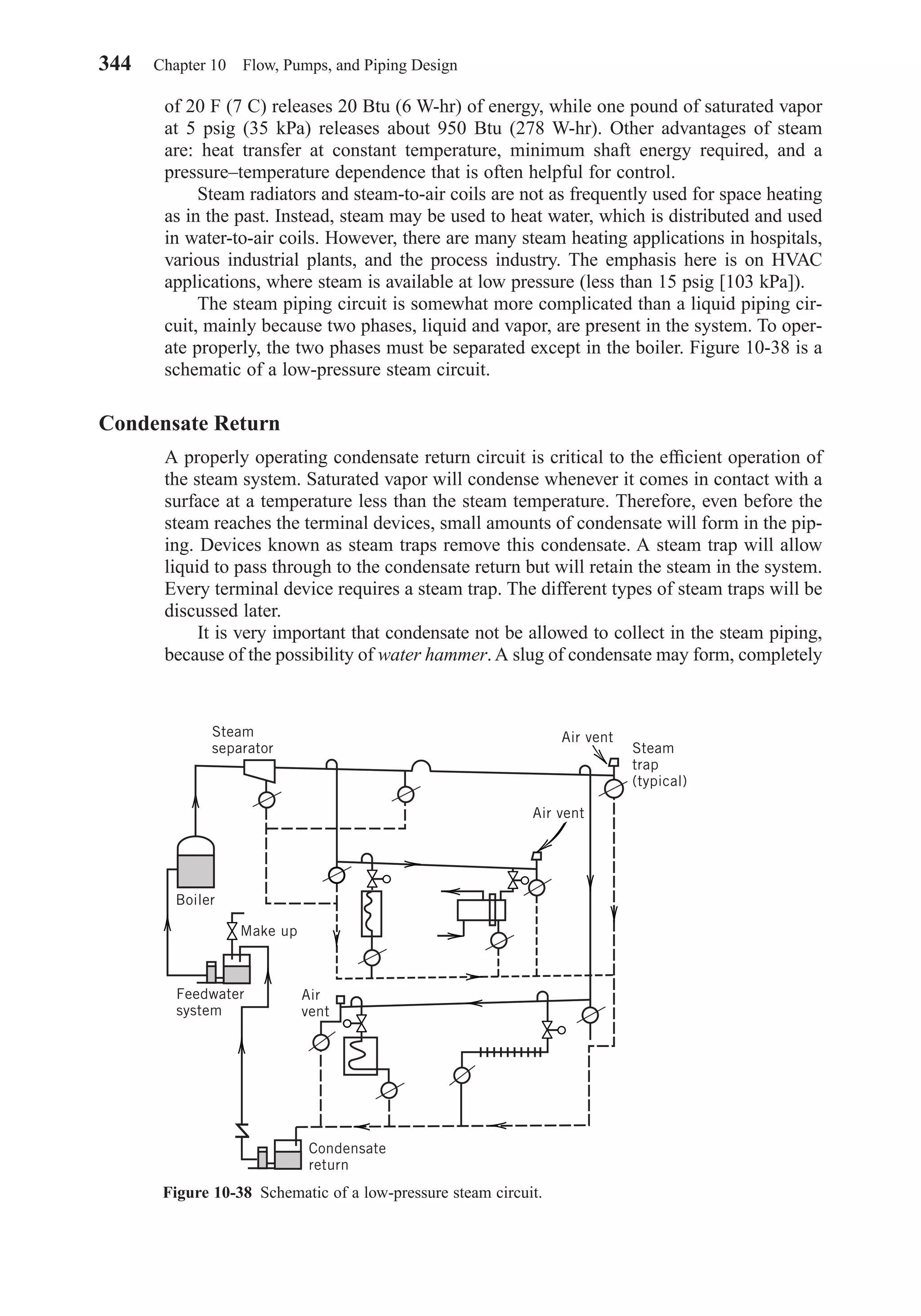 of 20 F (7 C) releases 20 Btu (6 W-hr) of energy, while one pound of saturated vapor
at 5 psig (35 kPa) releases about 950 Btu (278 W-hr). Other advantages of steam
are: heat transfer at constant temperature, minimum shaft energy required, and a
pressure–temperature dependence that is often helpful for control.
Steam radiators and steam-to-air coils are not as frequently used for space heating
as in the past. Instead, steam may be used to heat water, which is distributed and used
in water-to-air coils. However, there are many steam heating applications in hospitals,
various industrial plants, and the process industry. The emphasis here is on HVAC
applications, where steam is available at low pressure (less than 15 psig [103 kPa]).
The steam piping circuit is somewhat more complicated than a liquid piping cir-
cuit, mainly because two phases, liquid and vapor, are present in the system. To oper-
ate properly, the two phases must be separated except in the boiler. Figure 10-38 is a
schematic of a low-pressure steam circuit.
Condensate Return
A properly operating condensate return circuit is critical to the efﬁcient operation of
the steam system. Saturated vapor will condense whenever it comes in contact with a
surface at a temperature less than the steam temperature. Therefore, even before the
steam reaches the terminal devices, small amounts of condensate will form in the pip-
ing. Devices known as steam traps remove this condensate. A steam trap will allow
liquid to pass through to the condensate return but will retain the steam in the system.
Every terminal device requires a steam trap. The different types of steam traps will be
discussed later.
It is very important that condensate not be allowed to collect in the steam piping,
because of the possibility of water hammer. A slug of condensate may form, completely
344 Chapter 10 Flow, Pumps, and Piping Design
Figure 10-38 Schematic of a low-pressure steam circuit.
Air vent
Air vent
Steam
trap
(typical)
Steam
separator
Boiler
Make up
Feedwater
system
Air
vent
Condensate
return
Chapter10.qxd 6/15/04 2:33 PM Page 344
 