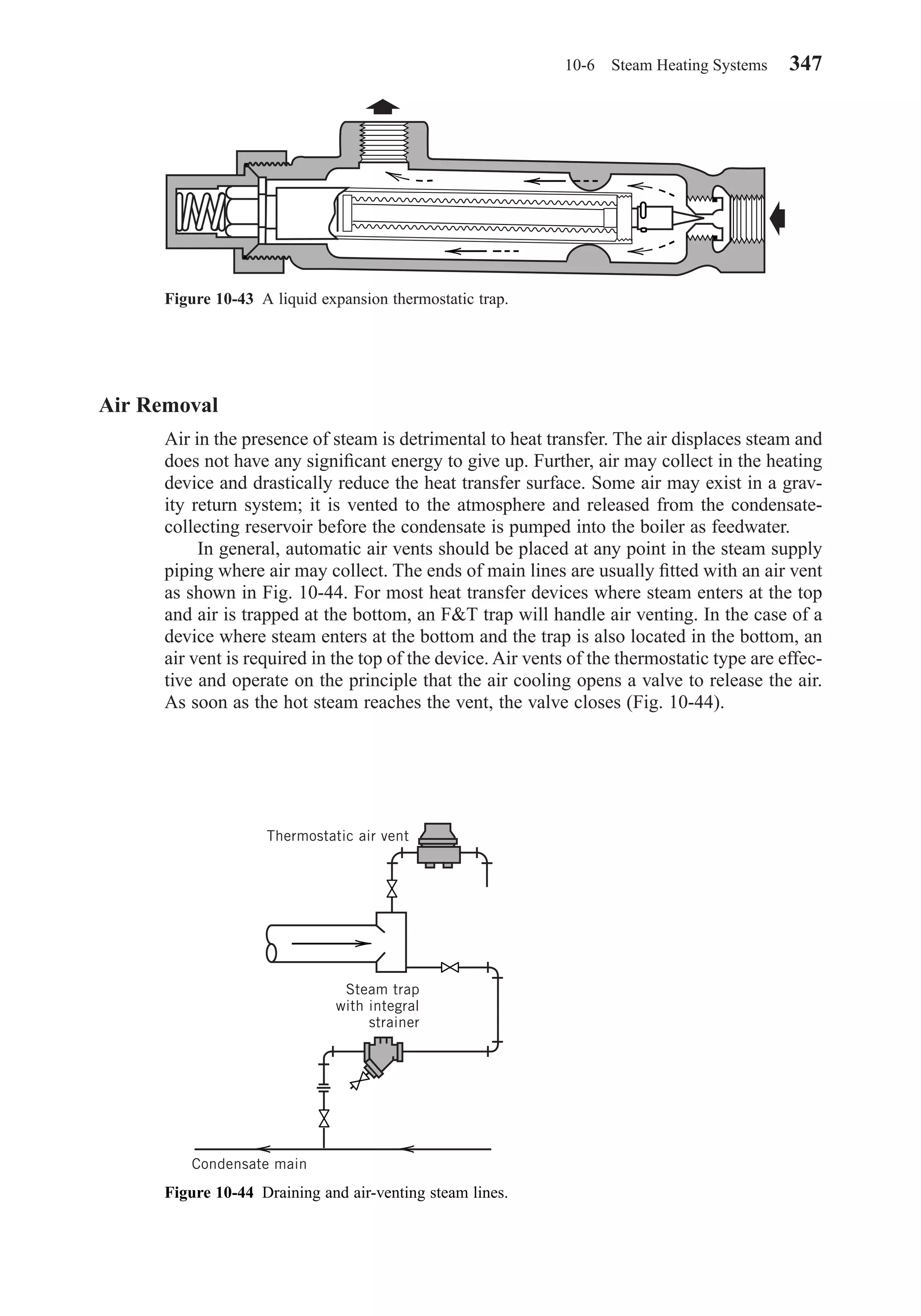 Air Removal
Air in the presence of steam is detrimental to heat transfer. The air displaces steam and
does not have any signiﬁcant energy to give up. Further, air may collect in the heating
device and drastically reduce the heat transfer surface. Some air may exist in a grav-
ity return system; it is vented to the atmosphere and released from the condensate-
collecting reservoir before the condensate is pumped into the boiler as feedwater.
In general, automatic air vents should be placed at any point in the steam supply
piping where air may collect. The ends of main lines are usually ﬁtted with an air vent
as shown in Fig. 10-44. For most heat transfer devices where steam enters at the top
and air is trapped at the bottom, an F&T trap will handle air venting. In the case of a
device where steam enters at the bottom and the trap is also located in the bottom, an
air vent is required in the top of the device. Air vents of the thermostatic type are effec-
tive and operate on the principle that the air cooling opens a valve to release the air.
As soon as the hot steam reaches the vent, the valve closes (Fig. 10-44).
10-6 Steam Heating Systems 347
Figure 10-43 A liquid expansion thermostatic trap.
Figure 10-44 Draining and air-venting steam lines.
Thermostatic air vent
Steam trap
with integral
strainer
Condensate main
Chapter10.qxd 6/15/04 2:33 PM Page 347
 