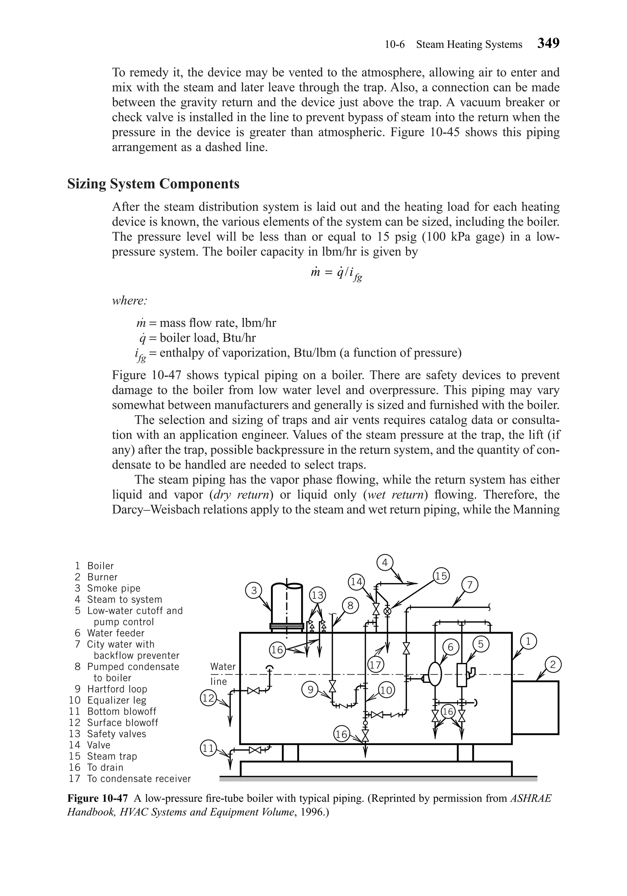To remedy it, the device may be vented to the atmosphere, allowing air to enter and
mix with the steam and later leave through the trap. Also, a connection can be made
between the gravity return and the device just above the trap. A vacuum breaker or
check valve is installed in the line to prevent bypass of steam into the return when the
pressure in the device is greater than atmospheric. Figure 10-45 shows this piping
arrangement as a dashed line.
Sizing System Components
After the steam distribution system is laid out and the heating load for each heating
device is known, the various elements of the system can be sized, including the boiler.
The pressure level will be less than or equal to 15 psig (100 kPa gage) in a low-
pressure system. The boiler capacity in lbm/hr is given by
where:
m = mass ﬂow rate, lbm/hr
q = boiler load, Btu/hr
ifg = enthalpy of vaporization, Btu/lbm (a function of pressure)
Figure 10-47 shows typical piping on a boiler. There are safety devices to prevent
damage to the boiler from low water level and overpressure. This piping may vary
somewhat between manufacturers and generally is sized and furnished with the boiler.
The selection and sizing of traps and air vents requires catalog data or consulta-
tion with an application engineer. Values of the steam pressure at the trap, the lift (if
any) after the trap, possible backpressure in the return system, and the quantity of con-
densate to be handled are needed to select traps.
The steam piping has the vapor phase ﬂowing, while the return system has either
liquid and vapor (dry return) or liquid only (wet return) ﬂowing. Therefore, the
Darcy–Weisbach relations apply to the steam and wet return piping, while the Manning
˙ ˙/m q ifg=
10-6 Steam Heating Systems 349
Figure 10-47 A low-pressure ﬁre-tube boiler with typical piping. (Reprinted by permission from ASHRAE
Handbook, HVAC Systems and Equipment Volume, 1996.)
Water
line
9
16
13
14
16
10
17
12
11
15
4
8
7
6
16
5 1
1
2
3
4
5
6
7
8
9
10
11
12
13
14
15
16
17
Boiler
Burner
Smoke pipe
Steam to system
Low-water cutoff and
pump control
Water feeder
City water with
backflow preventer
Pumped condensate
to boiler
Hartford loop
Equalizer leg
Bottom blowoff
Surface blowoff
Safety valves
Valve
Steam trap
To drain
To condensate receiver
2
3
Chapter10.qxd 6/15/04 2:33 PM Page 349
 