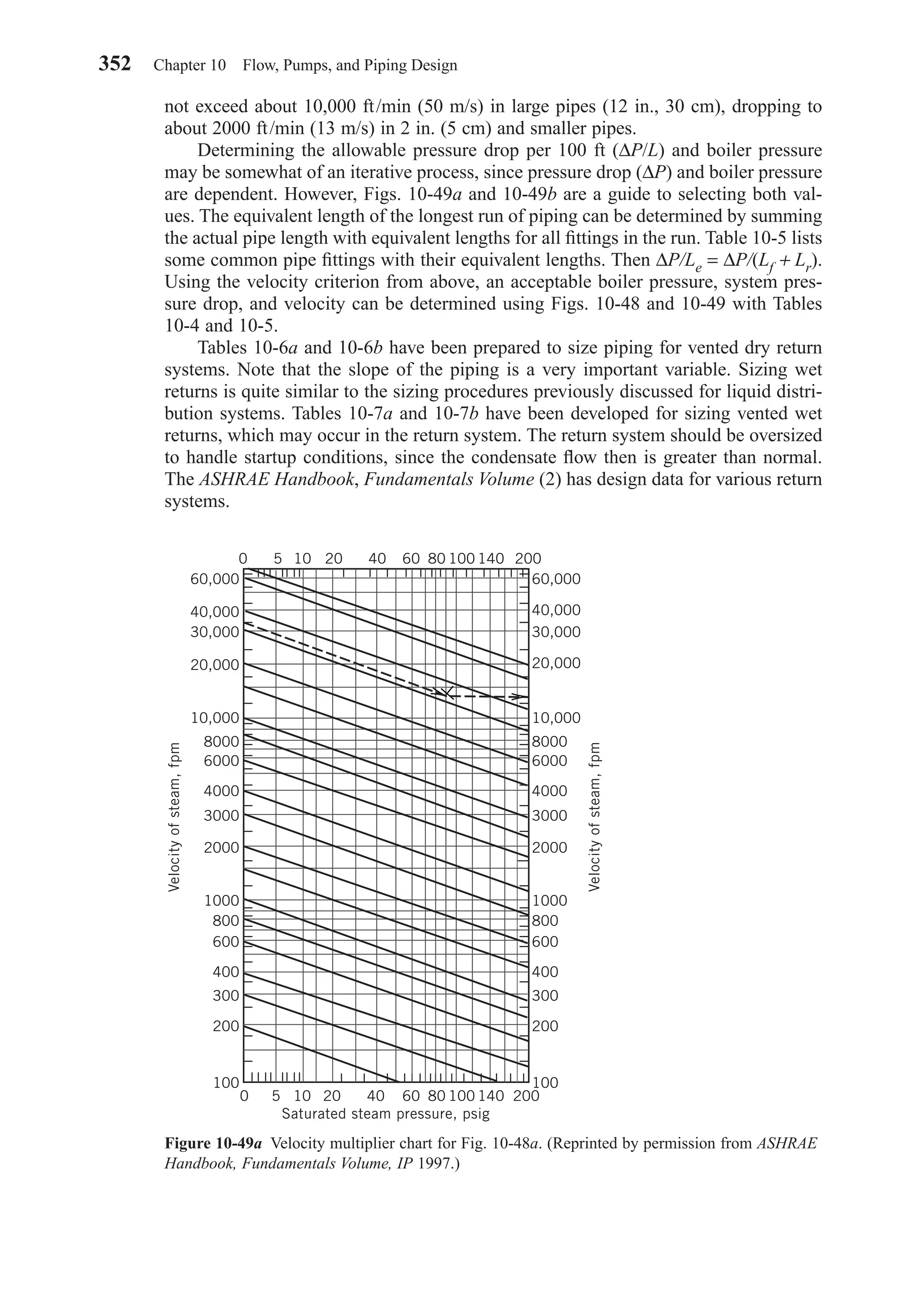 not exceed about 10,000 ft/min (50 m/s) in large pipes (12 in., 30 cm), dropping to
about 2000 ft/min (13 m/s) in 2 in. (5 cm) and smaller pipes.
Determining the allowable pressure drop per 100 ft (∆P/L) and boiler pressure
may be somewhat of an iterative process, since pressure drop (∆P) and boiler pressure
are dependent. However, Figs. 10-49a and 10-49b are a guide to selecting both val-
ues. The equivalent length of the longest run of piping can be determined by summing
the actual pipe length with equivalent lengths for all ﬁttings in the run. Table 10-5 lists
some common pipe ﬁttings with their equivalent lengths. Then ∆P/Le = ∆P/(Lf + Lr).
Using the velocity criterion from above, an acceptable boiler pressure, system pres-
sure drop, and velocity can be determined using Figs. 10-48 and 10-49 with Tables
10-4 and 10-5.
Tables 10-6a and 10-6b have been prepared to size piping for vented dry return
systems. Note that the slope of the piping is a very important variable. Sizing wet
returns is quite similar to the sizing procedures previously discussed for liquid distri-
bution systems. Tables 10-7a and 10-7b have been developed for sizing vented wet
returns, which may occur in the return system. The return system should be oversized
to handle startup conditions, since the condensate ﬂow then is greater than normal.
The ASHRAE Handbook, Fundamentals Volume (2) has design data for various return
systems.
352 Chapter 10 Flow, Pumps, and Piping Design
Figure 10-49a Velocity multiplier chart for Fig. 10-48a. (Reprinted by permission from ASHRAE
Handbook, Fundamentals Volume, IP 1997.)
0 5 10 20 40
60,000
40,000
30,000
20,000
10,000
8000
6000
4000
3000
2000
1000
800
600
400
300
200
100
60,000
40,000
30,000
20,000
10,000
8000
6000
4000
3000
2000
1000
800
600
400
300
200
100
0 5 10 20 40 60 80 100 140 200
60 80 100 140 200
Velocityofsteam,fpm
Velocityofsteam,fpm
Saturated steam pressure, psig
Chapter10.qxd 6/15/04 2:33 PM Page 352
 
