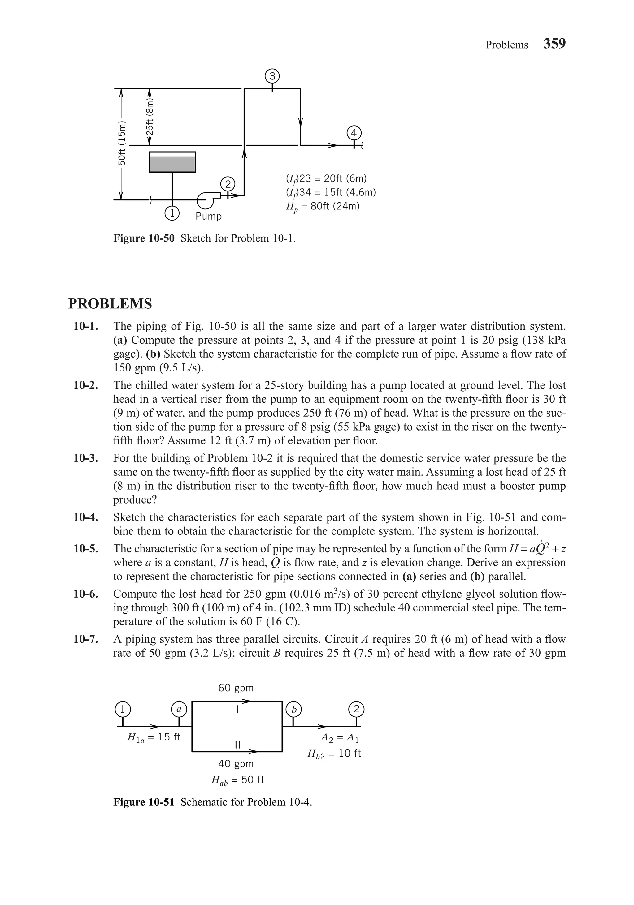 PROBLEMS
10-1. The piping of Fig. 10-50 is all the same size and part of a larger water distribution system.
(a) Compute the pressure at points 2, 3, and 4 if the pressure at point 1 is 20 psig (138 kPa
gage). (b) Sketch the system characteristic for the complete run of pipe. Assume a ﬂow rate of
150 gpm (9.5 L/s).
10-2. The chilled water system for a 25-story building has a pump located at ground level. The lost
head in a vertical riser from the pump to an equipment room on the twenty-ﬁfth ﬂoor is 30 ft
(9 m) of water, and the pump produces 250 ft (76 m) of head. What is the pressure on the suc-
tion side of the pump for a pressure of 8 psig (55 kPa gage) to exist in the riser on the twenty-
ﬁfth ﬂoor? Assume 12 ft (3.7 m) of elevation per ﬂoor.
10-3. For the building of Problem 10-2 it is required that the domestic service water pressure be the
same on the twenty-ﬁfth ﬂoor as supplied by the city water main. Assuming a lost head of 25 ft
(8 m) in the distribution riser to the twenty-ﬁfth ﬂoor, how much head must a booster pump
produce?
10-4. Sketch the characteristics for each separate part of the system shown in Fig. 10-51 and com-
bine them to obtain the characteristic for the complete system. The system is horizontal.
10-5. The characteristic for a section of pipe may be represented by a function of the form H = aQ2 + z
where a is a constant, H is head, Q is ﬂow rate, and z is elevation change. Derive an expression
to represent the characteristic for pipe sections connected in (a) series and (b) parallel.
10-6. Compute the lost head for 250 gpm (0.016 m3/s) of 30 percent ethylene glycol solution ﬂow-
ing through 300 ft (100 m) of 4 in. (102.3 mm ID) schedule 40 commercial steel pipe. The tem-
perature of the solution is 60 F (16 C).
10-7. A piping system has three parallel circuits. Circuit A requires 20 ft (6 m) of head with a ﬂow
rate of 50 gpm (3.2 L/s); circuit B requires 25 ft (7.5 m) of head with a ﬂow rate of 30 gpm
Problems 359
Figure 10-50 Sketch for Problem 10-1.
50ft(15m)
25ft(8m)
Pump
3
2
1
4
(If)23 = 20ft (6m)
(If)34 = 15ft (4.6m)
Hp = 80ft (24m)
Figure 10-51 Schematic for Problem 10-4.
1 2a bI
II
60 gpm
40 gpm
H1a = 15 ft
Hab = 50 ft
Hb2 = 10 ft
A2 = A1
Chapter10.qxd 6/15/04 2:33 PM Page 359
 