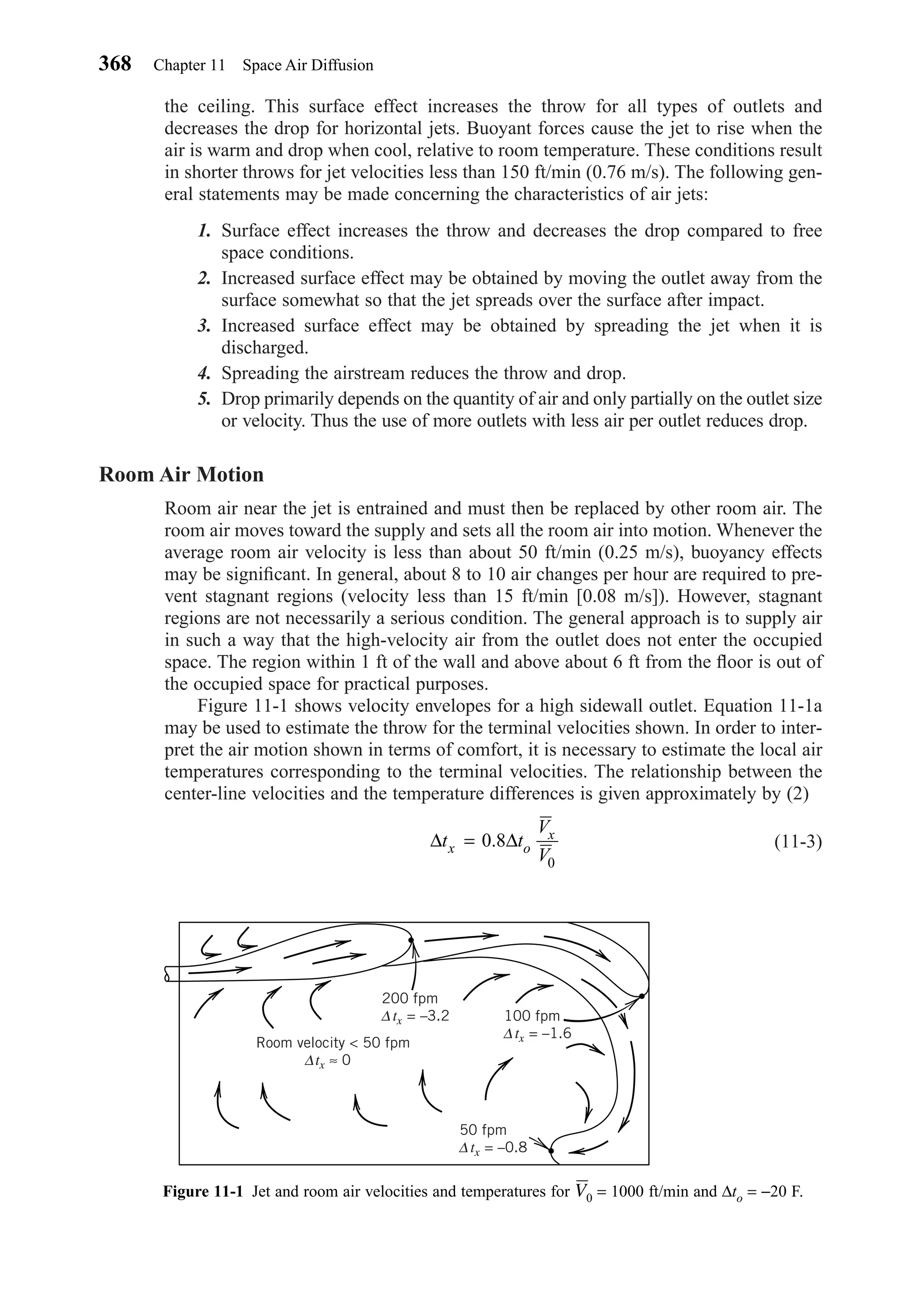 the ceiling. This surface effect increases the throw for all types of outlets and
decreases the drop for horizontal jets. Buoyant forces cause the jet to rise when the
air is warm and drop when cool, relative to room temperature. These conditions result
in shorter throws for jet velocities less than 150 ft/min (0.76 m/s). The following gen-
eral statements may be made concerning the characteristics of air jets:
1. Surface effect increases the throw and decreases the drop compared to free
space conditions.
2. Increased surface effect may be obtained by moving the outlet away from the
surface somewhat so that the jet spreads over the surface after impact.
3. Increased surface effect may be obtained by spreading the jet when it is
discharged.
4. Spreading the airstream reduces the throw and drop.
5. Drop primarily depends on the quantity of air and only partially on the outlet size
or velocity. Thus the use of more outlets with less air per outlet reduces drop.
Room Air Motion
Room air near the jet is entrained and must then be replaced by other room air. The
room air moves toward the supply and sets all the room air into motion. Whenever the
average room air velocity is less than about 50 ft/min (0.25 m/s), buoyancy effects
may be signiﬁcant. In general, about 8 to 10 air changes per hour are required to pre-
vent stagnant regions (velocity less than 15 ft/min [0.08 m/s]). However, stagnant
regions are not necessarily a serious condition. The general approach is to supply air
in such a way that the high-velocity air from the outlet does not enter the occupied
space. The region within 1 ft of the wall and above about 6 ft from the ﬂoor is out of
the occupied space for practical purposes.
Figure 11-1 shows velocity envelopes for a high sidewall outlet. Equation 11-1a
may be used to estimate the throw for the terminal velocities shown. In order to inter-
pret the air motion shown in terms of comfort, it is necessary to estimate the local air
temperatures corresponding to the terminal velocities. The relationship between the
center-line velocities and the temperature differences is given approximately by (2)
(11-3)∆ ∆t t
V
Vx o
x
= 0 8
0
.
368 Chapter 11 Space Air Diffusion
Figure 11-1 Jet and room air velocities and temperatures for V0 = 1000 ft/min and ∆to = −20 F.
50 fpm
tx = –0.8∆
100 fpm
tx = –1.6∆
200 fpm
tx = –3.2∆
Room velocity < 50 fpm
tx ≈ 0∆
Chapter11.qxd 6/15/04 2:37 PM Page 368
 