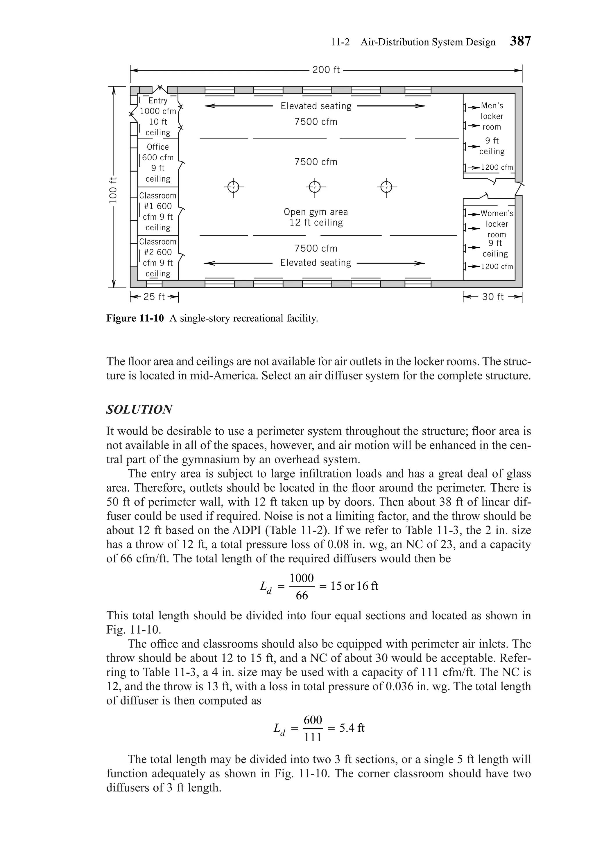 The ﬂoor area and ceilings are not available for air outlets in the locker rooms. The struc-
ture is located in mid-America. Select an air diffuser system for the complete structure.
SOLUTION
It would be desirable to use a perimeter system throughout the structure; ﬂoor area is
not available in all of the spaces, however, and air motion will be enhanced in the cen-
tral part of the gymnasium by an overhead system.
The entry area is subject to large inﬁltration loads and has a great deal of glass
area. Therefore, outlets should be located in the ﬂoor around the perimeter. There is
50 ft of perimeter wall, with 12 ft taken up by doors. Then about 38 ft of linear dif-
fuser could be used if required. Noise is not a limiting factor, and the throw should be
about 12 ft based on the ADPI (Table 11-2). If we refer to Table 11-3, the 2 in. size
has a throw of 12 ft, a total pressure loss of 0.08 in. wg, an NC of 23, and a capacity
of 66 cfm/ft. The total length of the required diffusers would then be
This total length should be divided into four equal sections and located as shown in
Fig. 11-10.
The ofﬁce and classrooms should also be equipped with perimeter air inlets. The
throw should be about 12 to 15 ft, and a NC of about 30 would be acceptable. Refer-
ring to Table 11-3, a 4 in. size may be used with a capacity of 111 cfm/ft. The NC is
12, and the throw is 13 ft, with a loss in total pressure of 0.036 in. wg. The total length
of diffuser is then computed as
The total length may be divided into two 3 ft sections, or a single 5 ft length will
function adequately as shown in Fig. 11-10. The corner classroom should have two
diffusers of 3 ft length.
Ld = =
600
111
5 4. ft
Ld = =
1000
66
15 16or ft
11-2 Air-Distribution System Design 387
Figure 11-10 A single-story recreational facility.
200 ft
Men’s
locker
room
9 ft
ceiling
1200 cfm
Women’s
locker
room
9 ft
ceiling
1200 cfm
Elevated seating
7500 cfm
7500 cfm
7500 cfm
Open gym area
12 ft ceiling
100ft
Elevated seating
25 ft 30 ft
Entry
1000 cfm
10 ft
ceiling
Office
600 cfm
9 ft
ceiling
Classroom
#1 600
cfm 9 ft
ceiling
Classroom
#2 600
cfm 9 ft
ceiling
Chapter11.qxd 6/15/04 2:37 PM Page 387
 