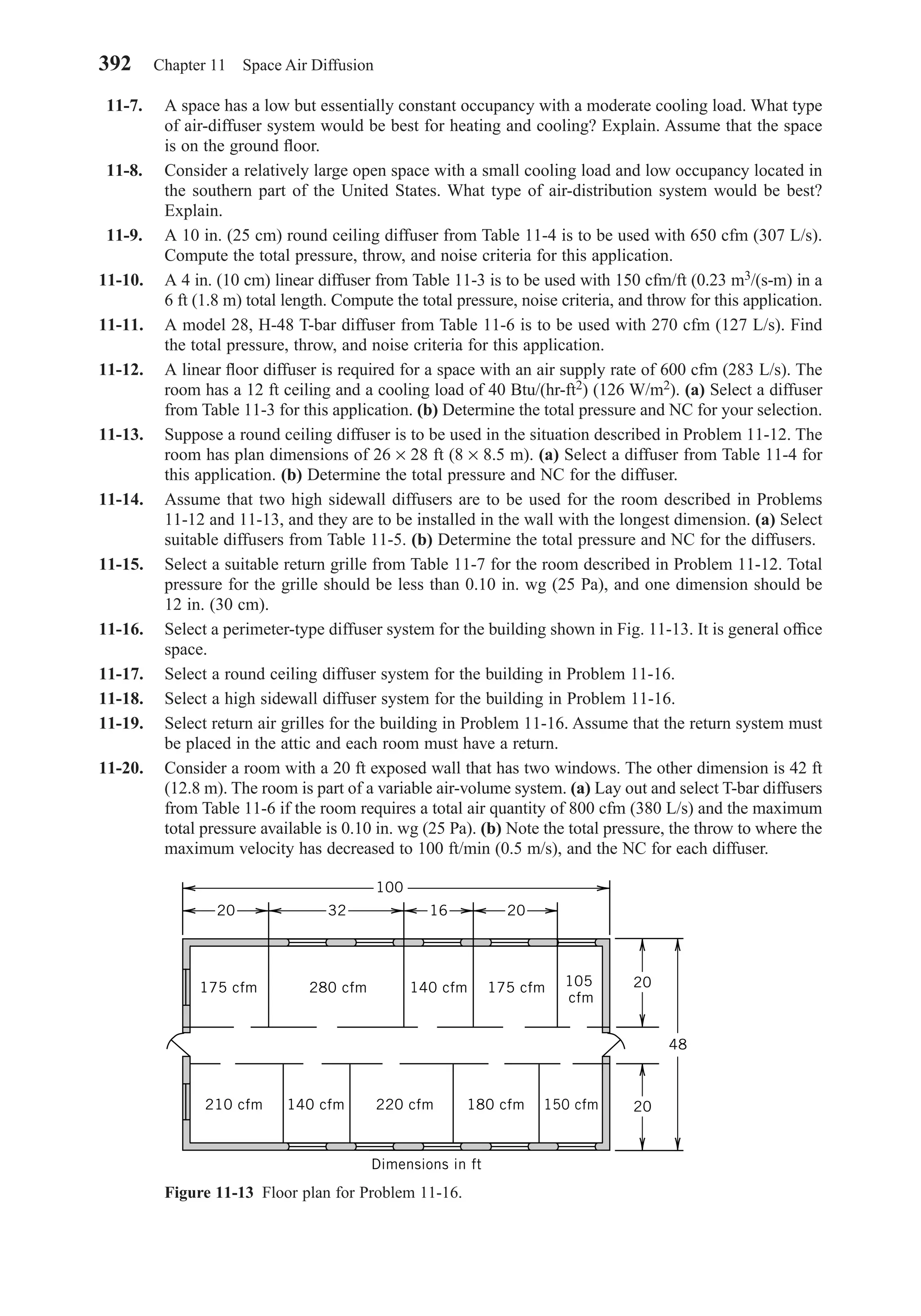 11-7. A space has a low but essentially constant occupancy with a moderate cooling load. What type
of air-diffuser system would be best for heating and cooling? Explain. Assume that the space
is on the ground ﬂoor.
11-8. Consider a relatively large open space with a small cooling load and low occupancy located in
the southern part of the United States. What type of air-distribution system would be best?
Explain.
11-9. A 10 in. (25 cm) round ceiling diffuser from Table 11-4 is to be used with 650 cfm (307 L/s).
Compute the total pressure, throw, and noise criteria for this application.
11-10. A 4 in. (10 cm) linear diffuser from Table 11-3 is to be used with 150 cfm/ft (0.23 m3/(s-m) in a
6 ft (1.8 m) total length. Compute the total pressure, noise criteria, and throw for this application.
11-11. A model 28, H-48 T-bar diffuser from Table 11-6 is to be used with 270 cfm (127 L/s). Find
the total pressure, throw, and noise criteria for this application.
11-12. A linear ﬂoor diffuser is required for a space with an air supply rate of 600 cfm (283 L/s). The
room has a 12 ft ceiling and a cooling load of 40 Btu/(hr-ft2) (126 W/m2). (a) Select a diffuser
from Table 11-3 for this application. (b) Determine the total pressure and NC for your selection.
11-13. Suppose a round ceiling diffuser is to be used in the situation described in Problem 11-12. The
room has plan dimensions of 26 × 28 ft (8 × 8.5 m). (a) Select a diffuser from Table 11-4 for
this application. (b) Determine the total pressure and NC for the diffuser.
11-14. Assume that two high sidewall diffusers are to be used for the room described in Problems
11-12 and 11-13, and they are to be installed in the wall with the longest dimension. (a) Select
suitable diffusers from Table 11-5. (b) Determine the total pressure and NC for the diffusers.
11-15. Select a suitable return grille from Table 11-7 for the room described in Problem 11-12. Total
pressure for the grille should be less than 0.10 in. wg (25 Pa), and one dimension should be
12 in. (30 cm).
11-16. Select a perimeter-type diffuser system for the building shown in Fig. 11-13. It is general ofﬁce
space.
11-17. Select a round ceiling diffuser system for the building in Problem 11-16.
11-18. Select a high sidewall diffuser system for the building in Problem 11-16.
11-19. Select return air grilles for the building in Problem 11-16. Assume that the return system must
be placed in the attic and each room must have a return.
11-20. Consider a room with a 20 ft exposed wall that has two windows. The other dimension is 42 ft
(12.8 m). The room is part of a variable air-volume system. (a) Lay out and select T-bar diffusers
from Table 11-6 if the room requires a total air quantity of 800 cfm (380 L/s) and the maximum
total pressure available is 0.10 in. wg (25 Pa). (b) Note the total pressure, the throw to where the
maximum velocity has decreased to 100 ft/min (0.5 m/s), and the NC for each diffuser.
392 Chapter 11 Space Air Diffusion
Figure 11-13 Floor plan for Problem 11-16.
175 cfm
210 cfm 140 cfm 220 cfm 180 cfm 150 cfm
140 cfm 175 cfm 105
cfm
280 cfm
20
20
20
48
32
100
16 20
Dimensions in ft
Chapter11.qxd 6/15/04 2:37 PM Page 392
 