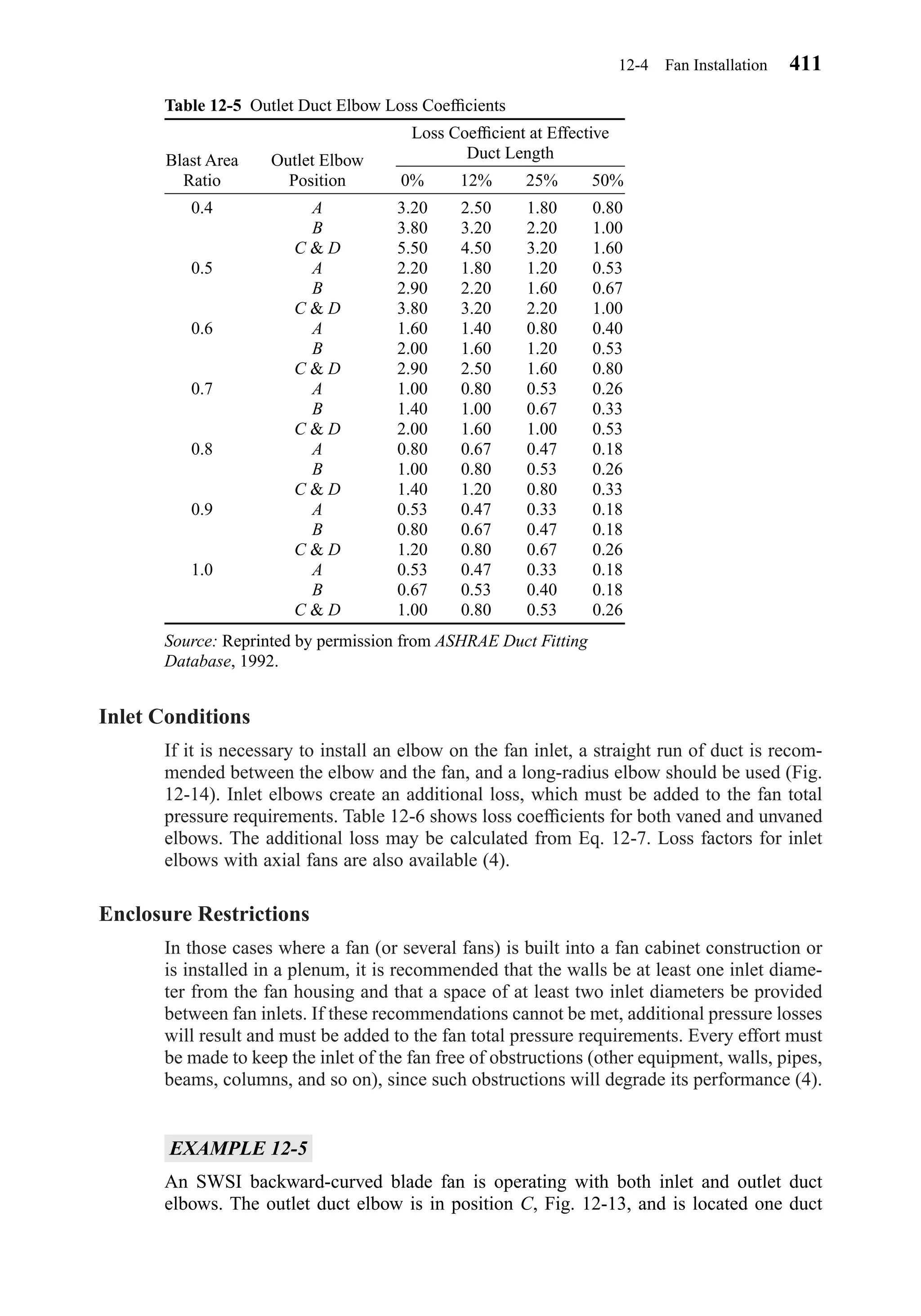 Inlet Conditions
If it is necessary to install an elbow on the fan inlet, a straight run of duct is recom-
mended between the elbow and the fan, and a long-radius elbow should be used (Fig.
12-14). Inlet elbows create an additional loss, which must be added to the fan total
pressure requirements. Table 12-6 shows loss coefﬁcients for both vaned and unvaned
elbows. The additional loss may be calculated from Eq. 12-7. Loss factors for inlet
elbows with axial fans are also available (4).
Enclosure Restrictions
In those cases where a fan (or several fans) is built into a fan cabinet construction or
is installed in a plenum, it is recommended that the walls be at least one inlet diame-
ter from the fan housing and that a space of at least two inlet diameters be provided
between fan inlets. If these recommendations cannot be met, additional pressure losses
will result and must be added to the fan total pressure requirements. Every effort must
be made to keep the inlet of the fan free of obstructions (other equipment, walls, pipes,
beams, columns, and so on), since such obstructions will degrade its performance (4).
EXAMPLE 12-5
An SWSI backward-curved blade fan is operating with both inlet and outlet duct
elbows. The outlet duct elbow is in position C, Fig. 12-13, and is located one duct
12-4 Fan Installation 411
Table 12-5 Outlet Duct Elbow Loss Coefﬁcients
Blast Area Outlet Elbow
Ratio Position 0% 12% 25% 50%
0.4 A 3.20 2.50 1.80 0.80
B 3.80 3.20 2.20 1.00
C & D 5.50 4.50 3.20 1.60
0.5 A 2.20 1.80 1.20 0.53
B 2.90 2.20 1.60 0.67
C & D 3.80 3.20 2.20 1.00
0.6 A 1.60 1.40 0.80 0.40
B 2.00 1.60 1.20 0.53
C & D 2.90 2.50 1.60 0.80
0.7 A 1.00 0.80 0.53 0.26
B 1.40 1.00 0.67 0.33
C & D 2.00 1.60 1.00 0.53
0.8 A 0.80 0.67 0.47 0.18
B 1.00 0.80 0.53 0.26
C & D 1.40 1.20 0.80 0.33
0.9 A 0.53 0.47 0.33 0.18
B 0.80 0.67 0.47 0.18
C & D 1.20 0.80 0.67 0.26
1.0 A 0.53 0.47 0.33 0.18
B 0.67 0.53 0.40 0.18
C & D 1.00 0.80 0.53 0.26
Source: Reprinted by permission from ASHRAE Duct Fitting
Database, 1992.
Loss Coefﬁcient at Effective
Duct Length
Chapter12.qxd 6/15/04 4:10 PM Page 411
 