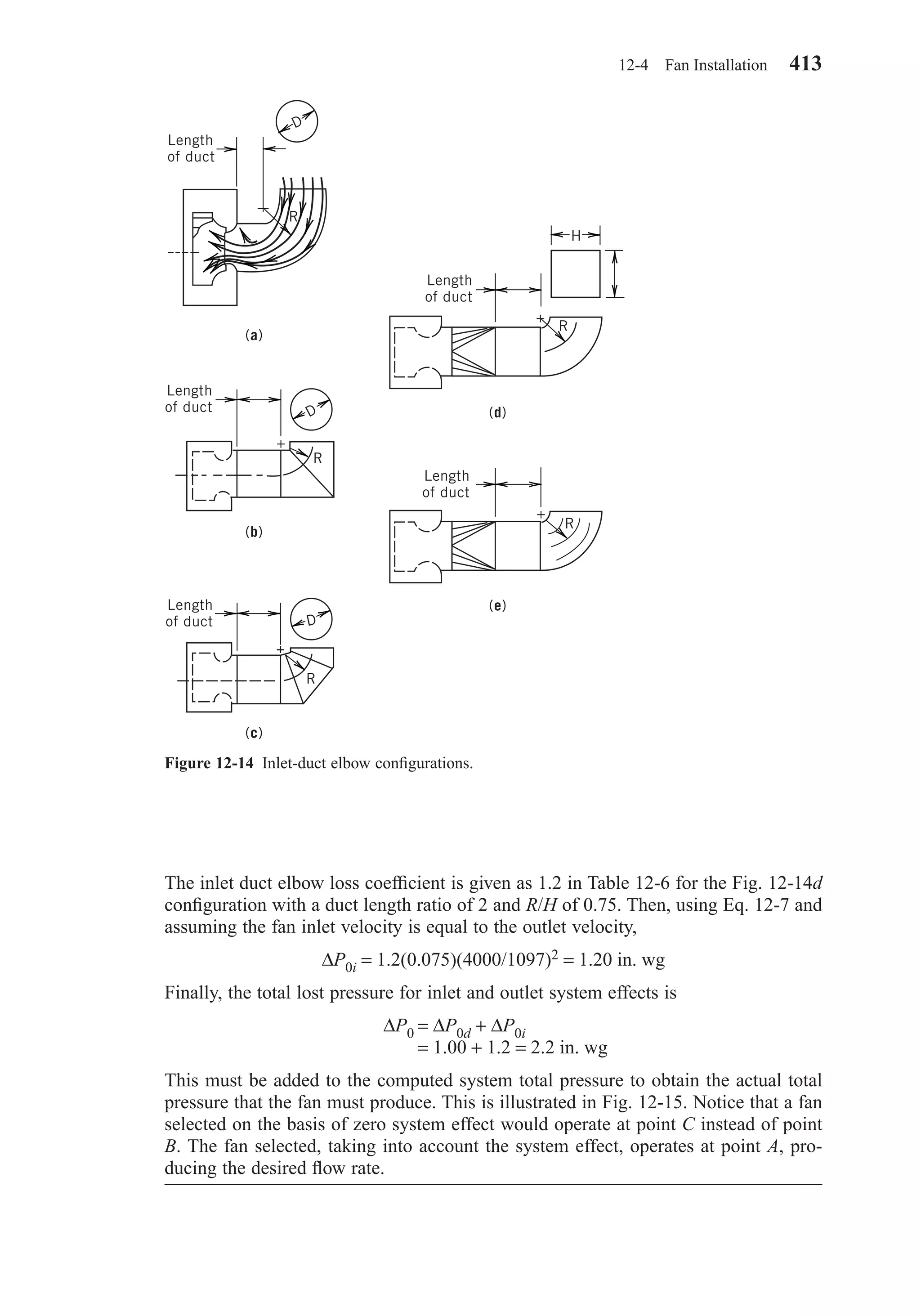 The inlet duct elbow loss coefﬁcient is given as 1.2 in Table 12-6 for the Fig. 12-14d
conﬁguration with a duct length ratio of 2 and R/H of 0.75. Then, using Eq. 12-7 and
assuming the fan inlet velocity is equal to the outlet velocity,
∆P0i = 1.2(0.075)(4000/1097)2 = 1.20 in. wg
Finally, the total lost pressure for inlet and outlet system effects is
∆P0 = ∆P0d + ∆P0i
= 1.00 + 1.2 = 2.2 in. wg
This must be added to the computed system total pressure to obtain the actual total
pressure that the fan must produce. This is illustrated in Fig. 12-15. Notice that a fan
selected on the basis of zero system effect would operate at point C instead of point
B. The fan selected, taking into account the system effect, operates at point A, pro-
ducing the desired ﬂow rate.
12-4 Fan Installation 413
Figure 12-14 Inlet-duct elbow conﬁgurations.
R
R
R
R
R
D
D
D
Length
of duct
Length
of duct
Length
of duct
Length
of duct
Length
of duct
+
+
+
H
(a)
(b)
(d)
(e)
(c)
Chapter12.qxd 6/15/04 4:10 PM Page 413
 