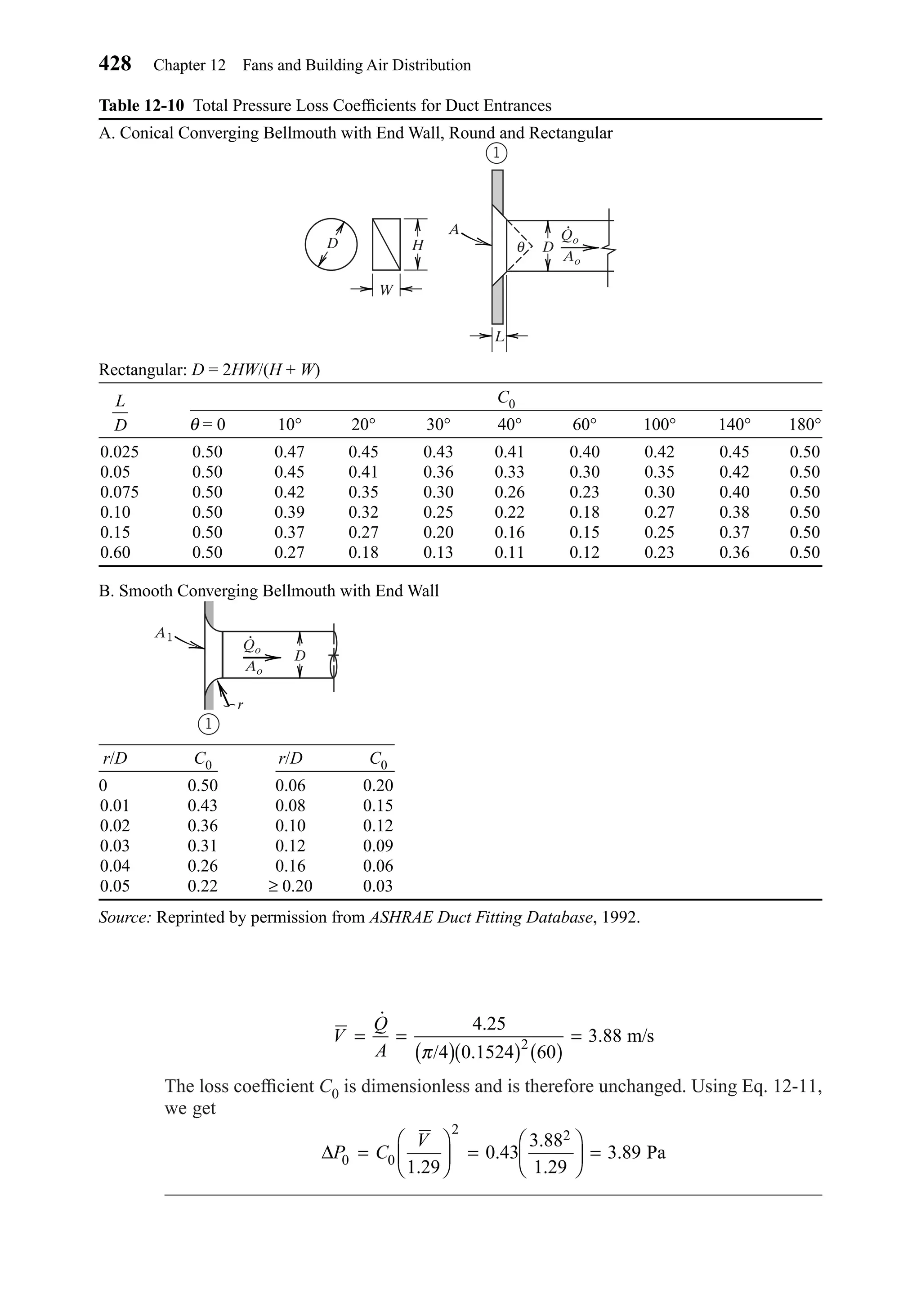 The loss coefﬁcient C0 is dimensionless and is therefore unchanged. Using Eq. 12-11,
we get
∆P C
V
0 0
2 2
1 29
0 43
3 88
1 29
3 89=





 =





 =
.
.
.
.
. Pa
V
Q
A
= =
( )( ) ( )
=
˙ .
/ .
.
4 25
4 0 1524 60
3 882
π
m/s
428 Chapter 12 Fans and Building Air Distribution
Table 12-10 Total Pressure Loss Coefﬁcients for Duct Entrances
A. Conical Converging Bellmouth with End Wall, Round and Rectangular
Rectangular: D = 2HW/(H + W)
C0
θ = 0 10° 20° 30° 40° 60° 100° 140° 180°
0.025 0.50 0.47 0.45 0.43 0.41 0.40 0.42 0.45 0.50
0.050 0.50 0.45 0.41 0.36 0.33 0.30 0.35 0.42 0.50
0.075 0.50 0.42 0.35 0.30 0.26 0.23 0.30 0.40 0.50
0.100 0.50 0.39 0.32 0.25 0.22 0.18 0.27 0.38 0.50
0.150 0.50 0.37 0.27 0.20 0.16 0.15 0.25 0.37 0.50
0.600 0.50 0.27 0.18 0.13 0.11 0.12 0.23 0.36 0.50
B. Smooth Converging Bellmouth with End Wall
r/D C0 r/D C0
0 0.50 0.06 0.20
0.01 0.43 0.08 0.15
0.02 0.36 0.10 0.12
0.03 0.31 0.12 0.09
0.04 0.26 0.16 0.06
0.05 0.22 ≥ 0.20 0.03
Source: Reprinted by permission from ASHRAE Duct Fitting Database, 1992.
A1
D
Qo
•
Ao
1
r
L
D
H
A
D D
W
L
θ
Qo
•
Ao
1
Chapter12.qxd 6/15/04 4:10 PM Page 428

