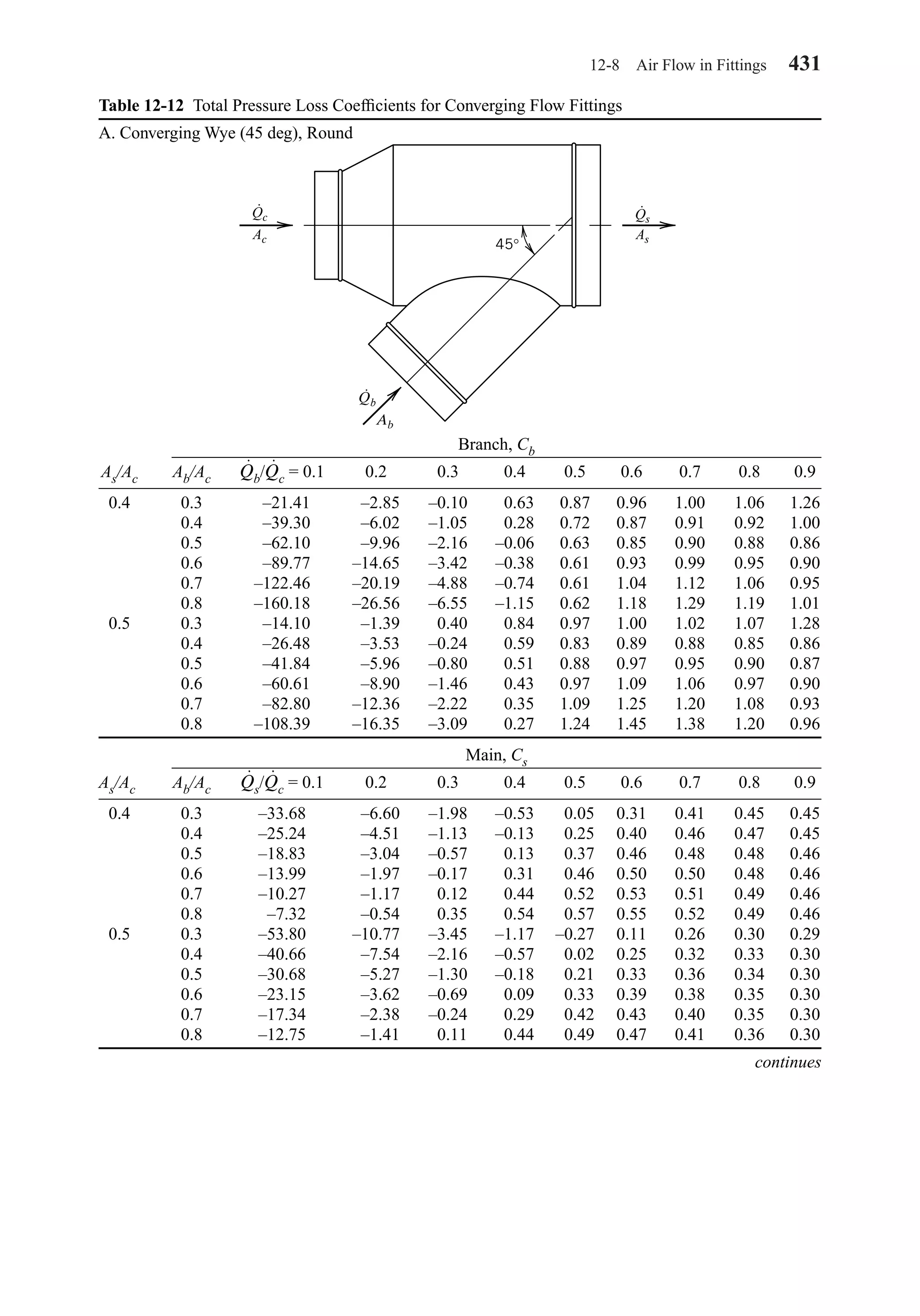 [Faye c. mc_quiston_,_jerald_d._parker_,_jeffrey_d.