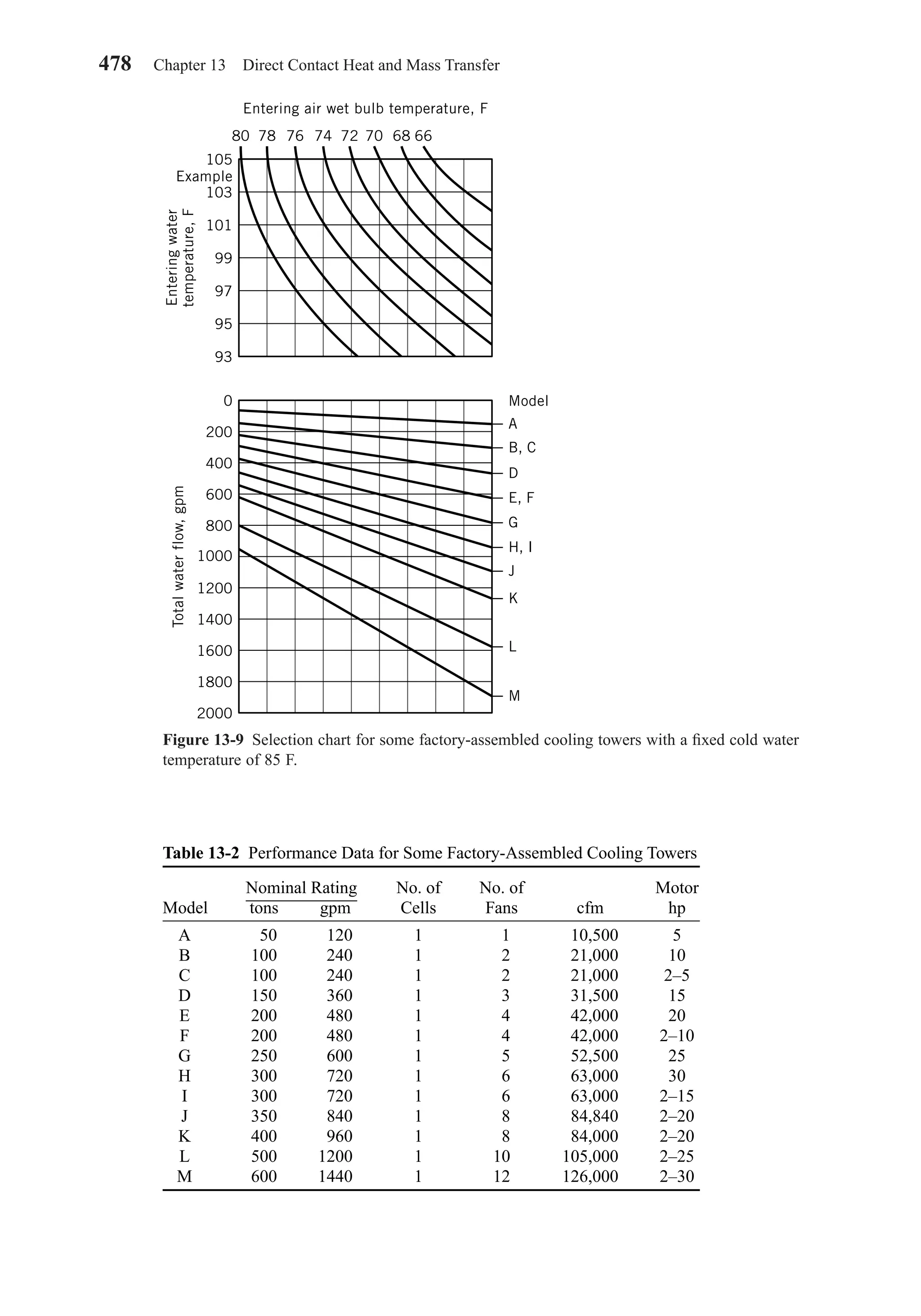 [Faye c. mc_quiston_,_jerald_d._parker_,_jeffrey_d.