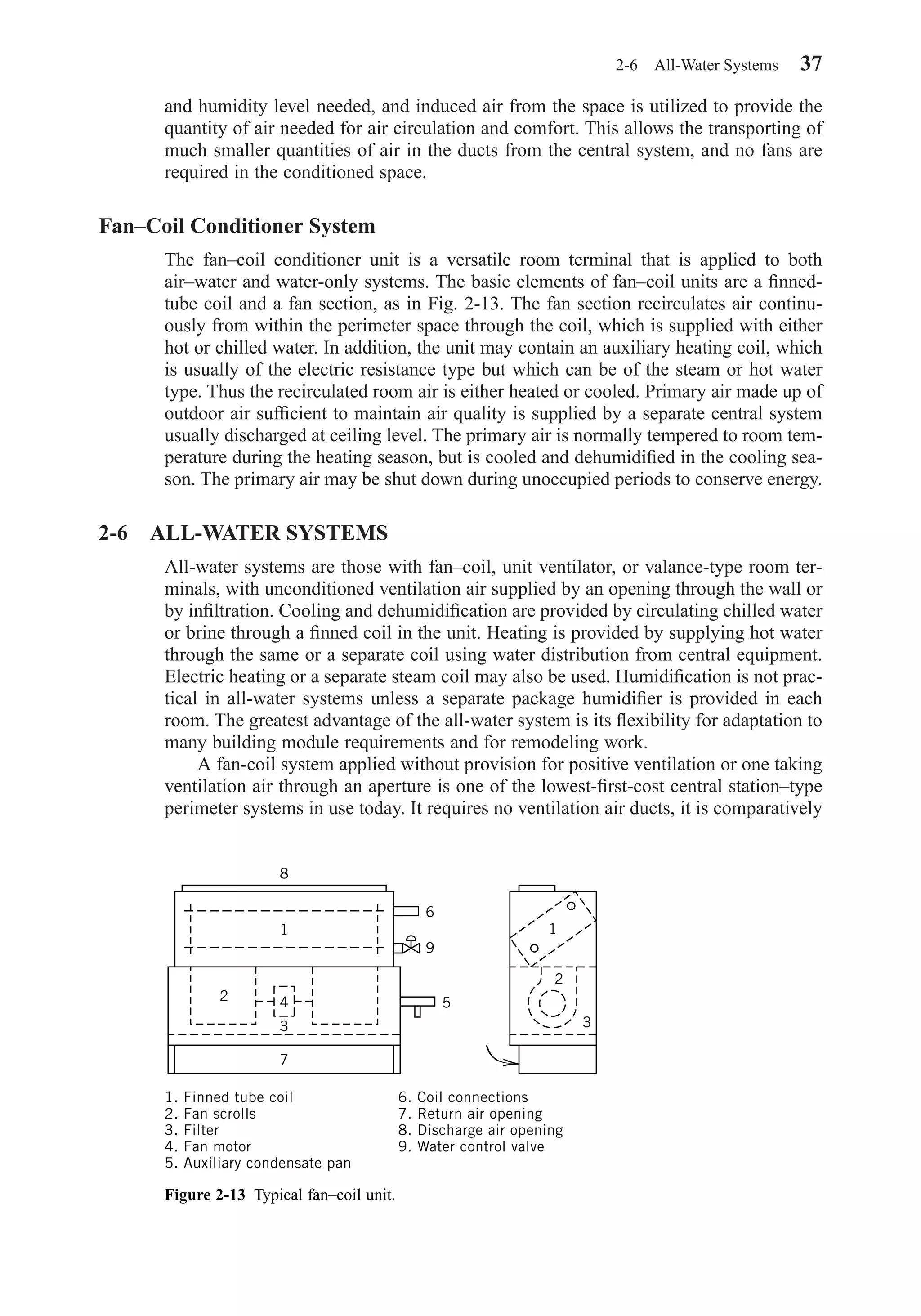 and humidity level needed, and induced air from the space is utilized to provide the
quantity of air needed for air circulation and comfort. This allows the transporting of
much smaller quantities of air in the ducts from the central system, and no fans are
required in the conditioned space.
Fan–Coil Conditioner System
The fan–coil conditioner unit is a versatile room terminal that is applied to both
air–water and water-only systems. The basic elements of fan–coil units are a ﬁnned-
tube coil and a fan section, as in Fig. 2-13. The fan section recirculates air continu-
ously from within the perimeter space through the coil, which is supplied with either
hot or chilled water. In addition, the unit may contain an auxiliary heating coil, which
is usually of the electric resistance type but which can be of the steam or hot water
type. Thus the recirculated room air is either heated or cooled. Primary air made up of
outdoor air sufﬁcient to maintain air quality is supplied by a separate central system
usually discharged at ceiling level. The primary air is normally tempered to room tem-
perature during the heating season, but is cooled and dehumidiﬁed in the cooling sea-
son. The primary air may be shut down during unoccupied periods to conserve energy.
2-6 ALL-WATER SYSTEMS
All-water systems are those with fan–coil, unit ventilator, or valance-type room ter-
minals, with unconditioned ventilation air supplied by an opening through the wall or
by inﬁltration. Cooling and dehumidiﬁcation are provided by circulating chilled water
or brine through a ﬁnned coil in the unit. Heating is provided by supplying hot water
through the same or a separate coil using water distribution from central equipment.
Electric heating or a separate steam coil may also be used. Humidiﬁcation is not prac-
tical in all-water systems unless a separate package humidiﬁer is provided in each
room. The greatest advantage of the all-water system is its ﬂexibility for adaptation to
many building module requirements and for remodeling work.
A fan-coil system applied without provision for positive ventilation or one taking
ventilation air through an aperture is one of the lowest-ﬁrst-cost central station–type
perimeter systems in use today. It requires no ventilation air ducts, it is comparatively
2-6 All-Water Systems 37
Figure 2-13 Typical fan–coil unit.
1.
2.
3.
4.
5.
Finned tube coil
Fan scrolls
Filter
Fan motor
Auxiliary condensate pan
6.
7.
8.
9.
1
2
3
6
9
52 4
1
8
3
7
Coil connections
Return air opening
Discharge air opening
Water control valve
Chapter02.qxd 6/15/04 2:32 PM Page 37
 