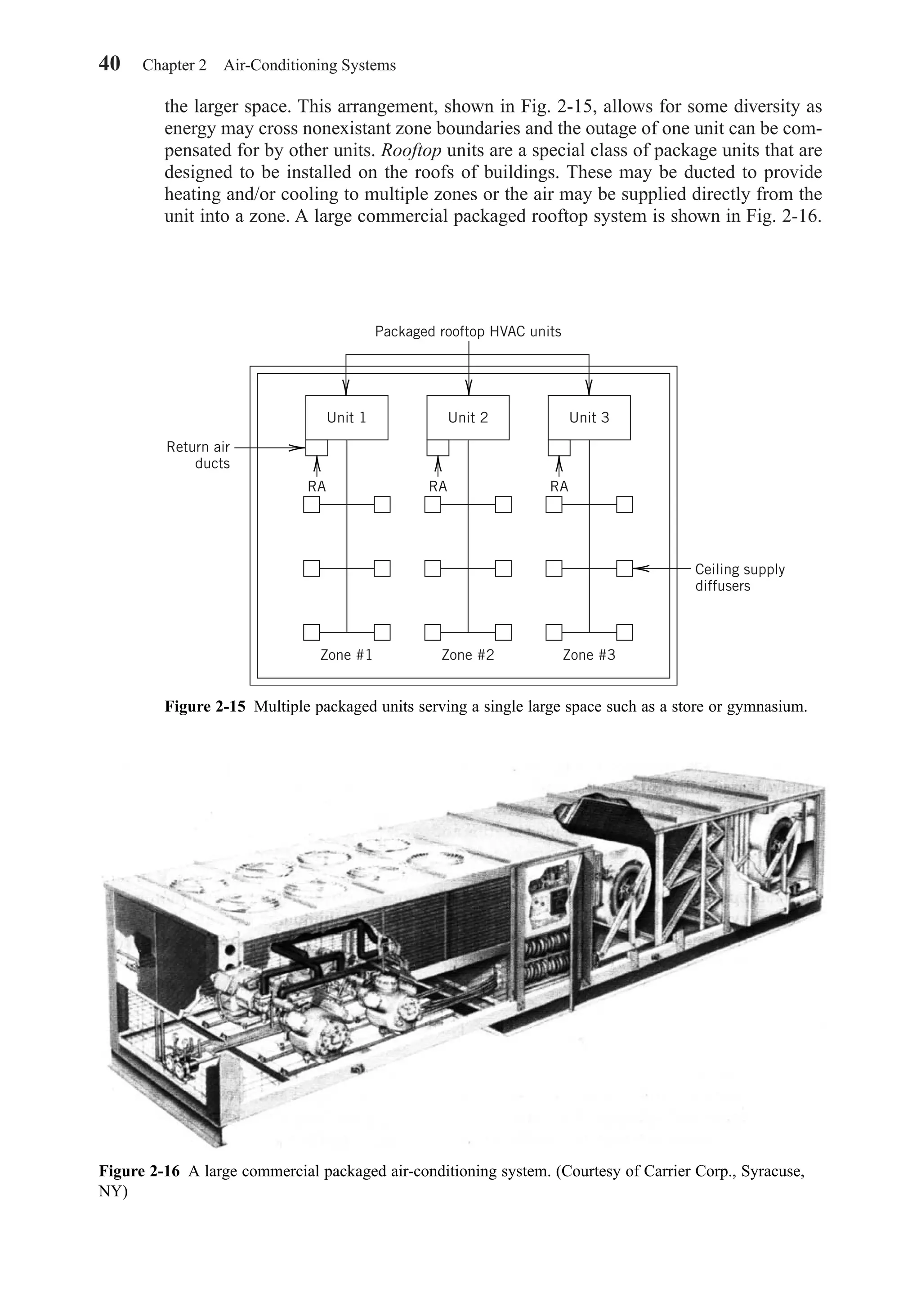 the larger space. This arrangement, shown in Fig. 2-15, allows for some diversity as
energy may cross nonexistant zone boundaries and the outage of one unit can be com-
pensated for by other units. Rooftop units are a special class of package units that are
designed to be installed on the roofs of buildings. These may be ducted to provide
heating and/or cooling to multiple zones or the air may be supplied directly from the
unit into a zone. A large commercial packaged rooftop system is shown in Fig. 2-16.
40 Chapter 2 Air-Conditioning Systems
Figure 2-15 Multiple packaged units serving a single large space such as a store or gymnasium.
Unit 1
RA
Zone #1 Zone #2 Zone #3
RA RA
Unit 2 Unit 3
Ceiling supply
diffusers
Packaged rooftop HVAC units
Return air
ducts
Figure 2-16 A large commercial packaged air-conditioning system. (Courtesy of Carrier Corp., Syracuse,
NY)
Chapter02.qxd 6/15/04 2:32 PM Page 40
 