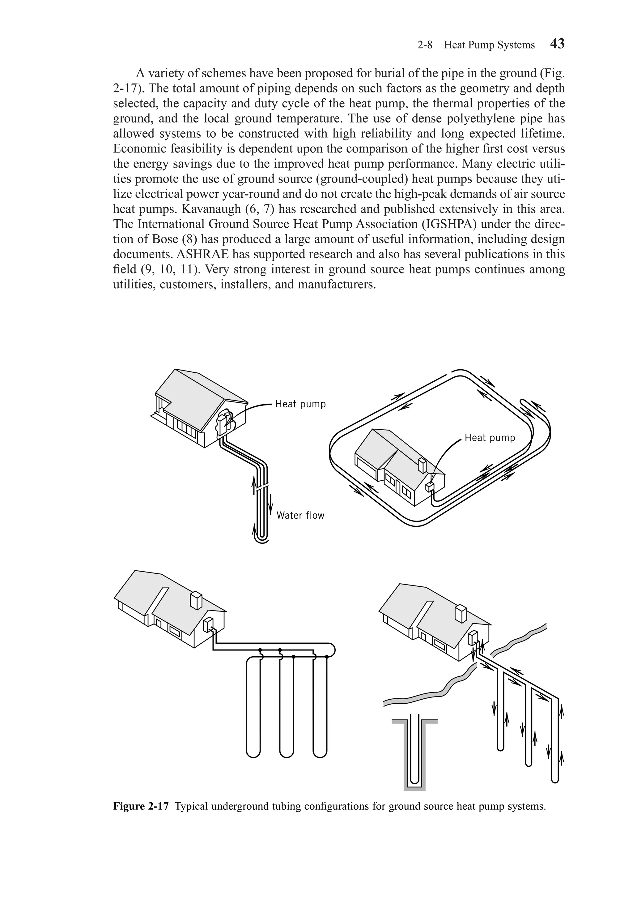 A variety of schemes have been proposed for burial of the pipe in the ground (Fig.
2-17). The total amount of piping depends on such factors as the geometry and depth
selected, the capacity and duty cycle of the heat pump, the thermal properties of the
ground, and the local ground temperature. The use of dense polyethylene pipe has
allowed systems to be constructed with high reliability and long expected lifetime.
Economic feasibility is dependent upon the comparison of the higher ﬁrst cost versus
the energy savings due to the improved heat pump performance. Many electric utili-
ties promote the use of ground source (ground-coupled) heat pumps because they uti-
lize electrical power year-round and do not create the high-peak demands of air source
heat pumps. Kavanaugh (6, 7) has researched and published extensively in this area.
The International Ground Source Heat Pump Association (IGSHPA) under the direc-
tion of Bose (8) has produced a large amount of useful information, including design
documents. ASHRAE has supported research and also has several publications in this
ﬁeld (9, 10, 11). Very strong interest in ground source heat pumps continues among
utilities, customers, installers, and manufacturers.
2-8 Heat Pump Systems 43
Figure 2-17 Typical underground tubing conﬁgurations for ground source heat pump systems.
Water flow
Heat pump
Heat pump
Chapter02.qxd 6/15/04 2:32 PM Page 43
 