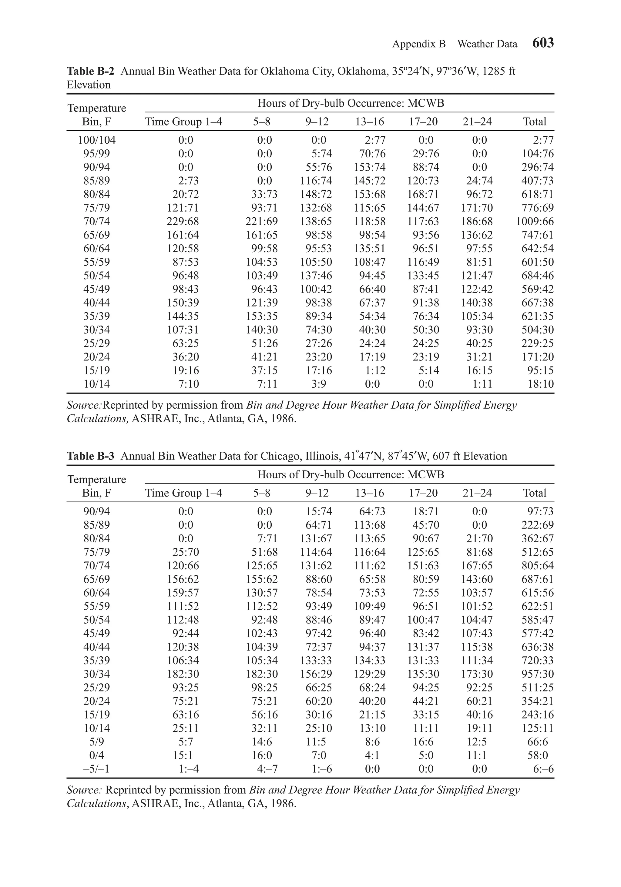 [Faye c. mc_quiston_,_jerald_d._parker_,_jeffrey_d.