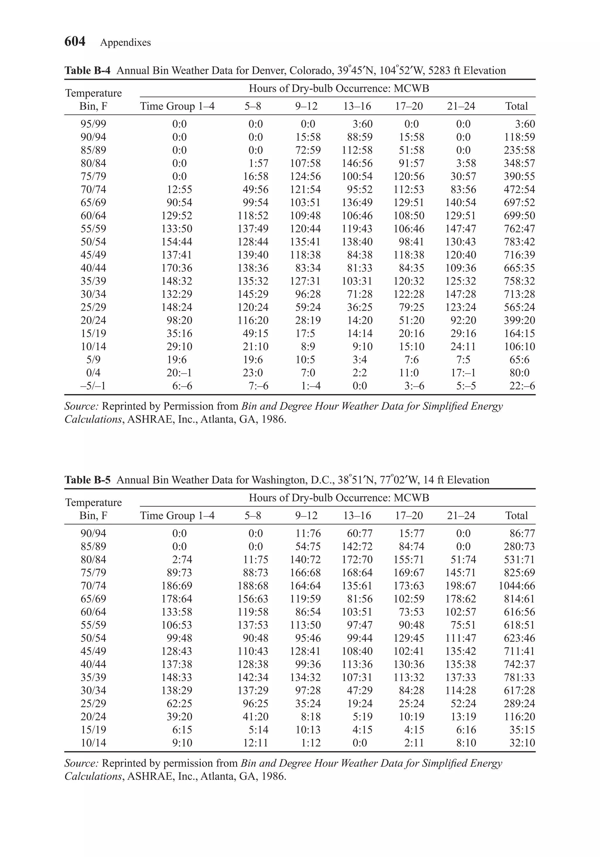 [Faye c. mc_quiston_,_jerald_d._parker_,_jeffrey_d.