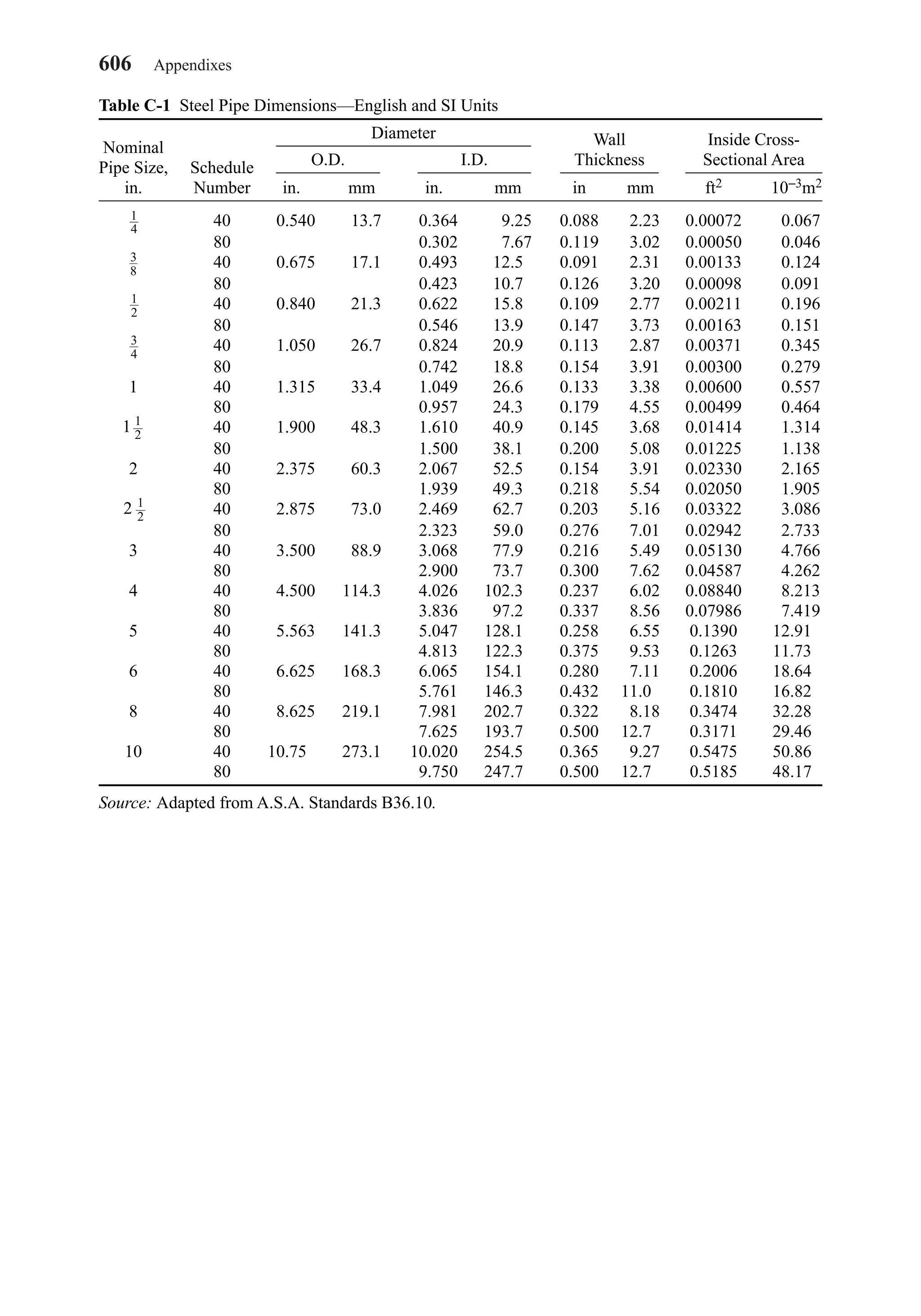 [Faye c. mc_quiston_,_jerald_d._parker_,_jeffrey_d.