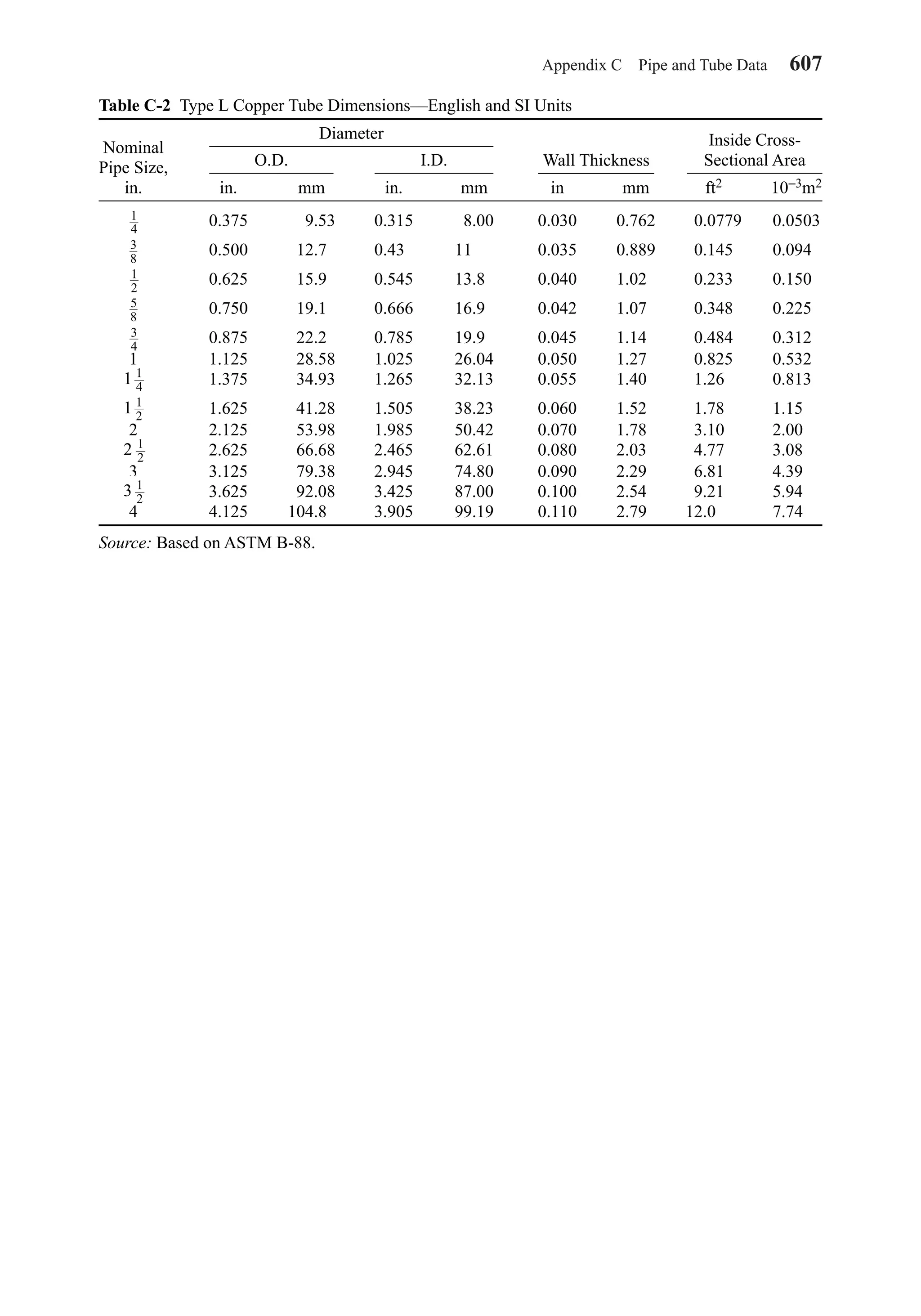 [Faye c. mc_quiston_,_jerald_d._parker_,_jeffrey_d.