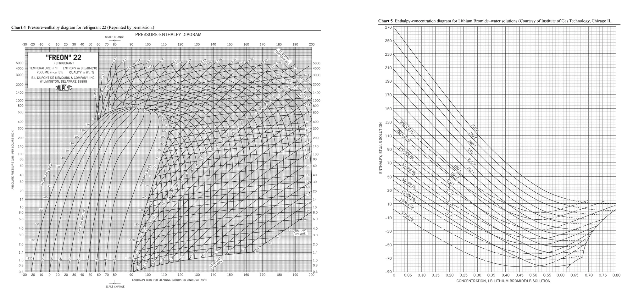 [Faye c. mc_quiston_,_jerald_d._parker_,_jeffrey_d.