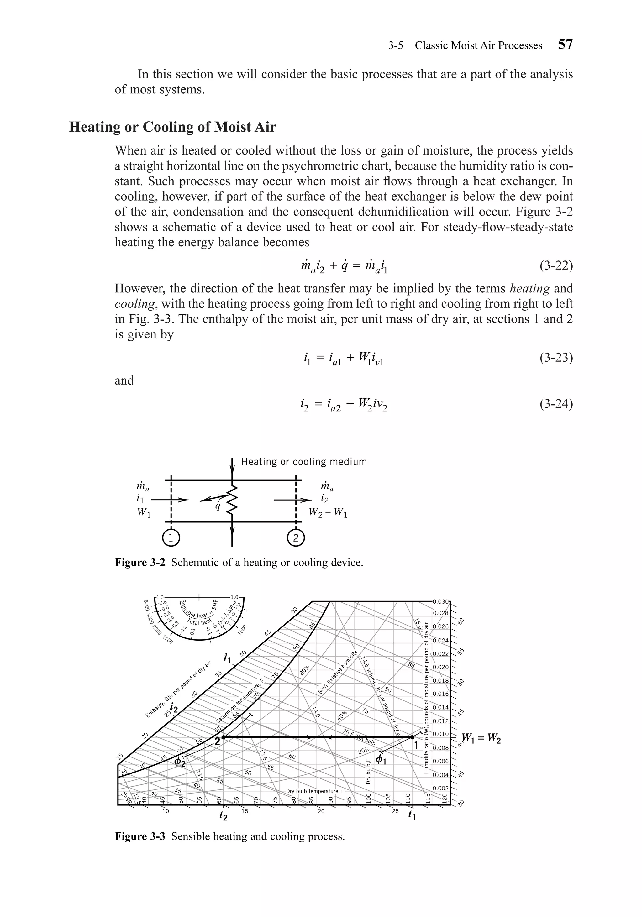 In this section we will consider the basic processes that are a part of the analysis
of most systems.
Heating or Cooling of Moist Air
When air is heated or cooled without the loss or gain of moisture, the process yields
a straight horizontal line on the psychrometric chart, because the humidity ratio is con-
stant. Such processes may occur when moist air ﬂows through a heat exchanger. In
cooling, however, if part of the surface of the heat exchanger is below the dew point
of the air, condensation and the consequent dehumidiﬁcation will occur. Figure 3-2
shows a schematic of a device used to heat or cool air. For steady-ﬂow-steady-state
heating the energy balance becomes
(3-22)
However, the direction of the heat transfer may be implied by the terms heating and
cooling, with the heating process going from left to right and cooling from right to left
in Fig. 3-3. The enthalpy of the moist air, per unit mass of dry air, at sections 1 and 2
is given by
(3-23)
and
(3-24)i i W iva2 2 2 2= +
i i W ia v1 1 1 1= +
˙ ˙ ˙m i q m ia a2 1+ =
3-5 Classic Moist Air Processes 57
Figure 3-2 Schematic of a heating or cooling device.
Heating or cooling medium
W1
i1
q
ma
W2 – W1
i2
•
ma
•
1 2
Figure 3-3 Sensible heating and cooling process.
0.030
0.024
0.022
0.020
0.018
0.016
0.014
0.012
0.010
0.008
0.006
0.004
0.002
0.026
0.028
Humidityratio(W),poundsofmoistureperpoundofdryair
60555045403530
120
115
110
105
100
95
90
85
80
75
70
65
60
55
50
45
40
35
25
12.5
30
35
45
50
55
60
10 15 20
12
25
40
Drybulb,F
Dry bulb temperature, F
20%
75
80
85
70 F Wet bulb
14.5volume,ft3perpoundofdryair
15.0
40%
14.0
13.5
13.0
60%
Relative
hum
idity
80%
80
85
35
40
45
50
55
60
65
70
75
15
20
25
30
35
40
45
50
Saturation
tem
perature, F
Enthalpy, Btu
per pound
of dry air
Sens
ible heat =
SHF
Total heat
–0.1
–0.3–0.5–1.0
–2.0
–4.0
8.0
2.0
1.01.0
0.8
500030002000
1500
1000
0.6
0.5
0.4
0.3
0.2
0.1
i1
i2
t2 t1
W1 = W2
␾2
␾1
Chapter03.qxd 6/15/04 2:31 PM Page 57
 