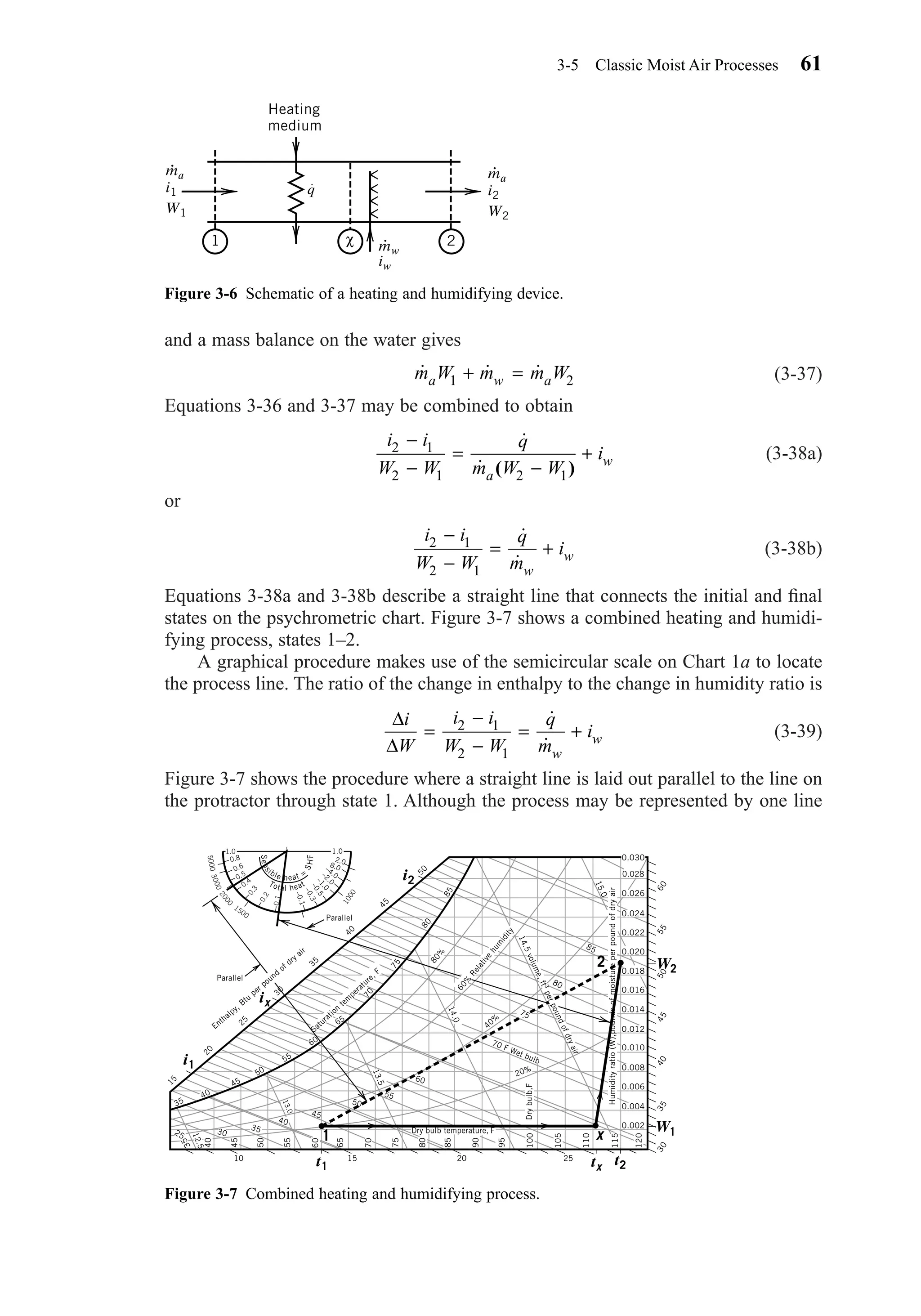 and a mass balance on the water gives
(3-37)
Equations 3-36 and 3-37 may be combined to obtain
(3-38a)
or
(3-38b)
Equations 3-38a and 3-38b describe a straight line that connects the initial and ﬁnal
states on the psychrometric chart. Figure 3-7 shows a combined heating and humidi-
fying process, states 1–2.
A graphical procedure makes use of the semicircular scale on Chart 1a to locate
the process line. The ratio of the change in enthalpy to the change in humidity ratio is
(3-39)
Figure 3-7 shows the procedure where a straight line is laid out parallel to the line on
the protractor through state 1. Although the process may be represented by one line
∆
∆
i
W
i i
W W
q
m
i
w
w=
−
−
= +2 1
2 1
˙
˙
i i
W W
q
m
i
w
w
2 1
2 1
−
−
= +
˙
˙
i i
W W
q
m W W
i
a
w
2 1
2 1 2 1
−
−
=
−
+
˙
˙ ( )
˙ ˙ ˙m W m m Wa w a1 2+ =
3-5 Classic Moist Air Processes 61
Figure 3-6 Schematic of a heating and humidifying device.
ma
W1
i1
ma
W2
i2
mw
q
iw
•
••
1 χ 2
Heating
medium
Figure 3-7 Combined heating and humidifying process.
0.024
0.022
0.020
0.018
0.016
0.014
0.012
0.010
0.008
0.006
0.004
0.002
0.026
0.028
Humidityratio(W),poundsofmoistureperpoundofdryair
60555045403530
120
115
110
105
100
95
90
85
80
75
70
65
60
55
50
45
40
35
25
12.5
30
35
45
50
55
60
10 15 20
1
2
x
25
40
Drybulb,F
Dry bulb temperature, F
20%
80
85
70 F Wet bulb
15.0
40%
14.0
13.5
13.0
80%
80
85
35
40
45
50
55
60
65
70
75
15
20
25
30
35
40
45
50
Saturation
tem
perature, F
Enthalpy, Btu
per pound
of dry air
Sens
ible heat =
SHF
Total heat
–0.1
–0.3–0.5–1.0
–2.0
–4.0
8.0
2.0
1.0
Parallel
1.0
0.8
500030002000
1500
1000
0.6
0.5
0.4
0.3
0.2
0.1
Parallel
i1
i2
ix
txt1 t2
W1
W2
0.030
60%
Relative
hum
idity
14.5volume,ft3perpoundofdryair
75
Chapter03.qxd 6/15/04 2:31 PM Page 61
 