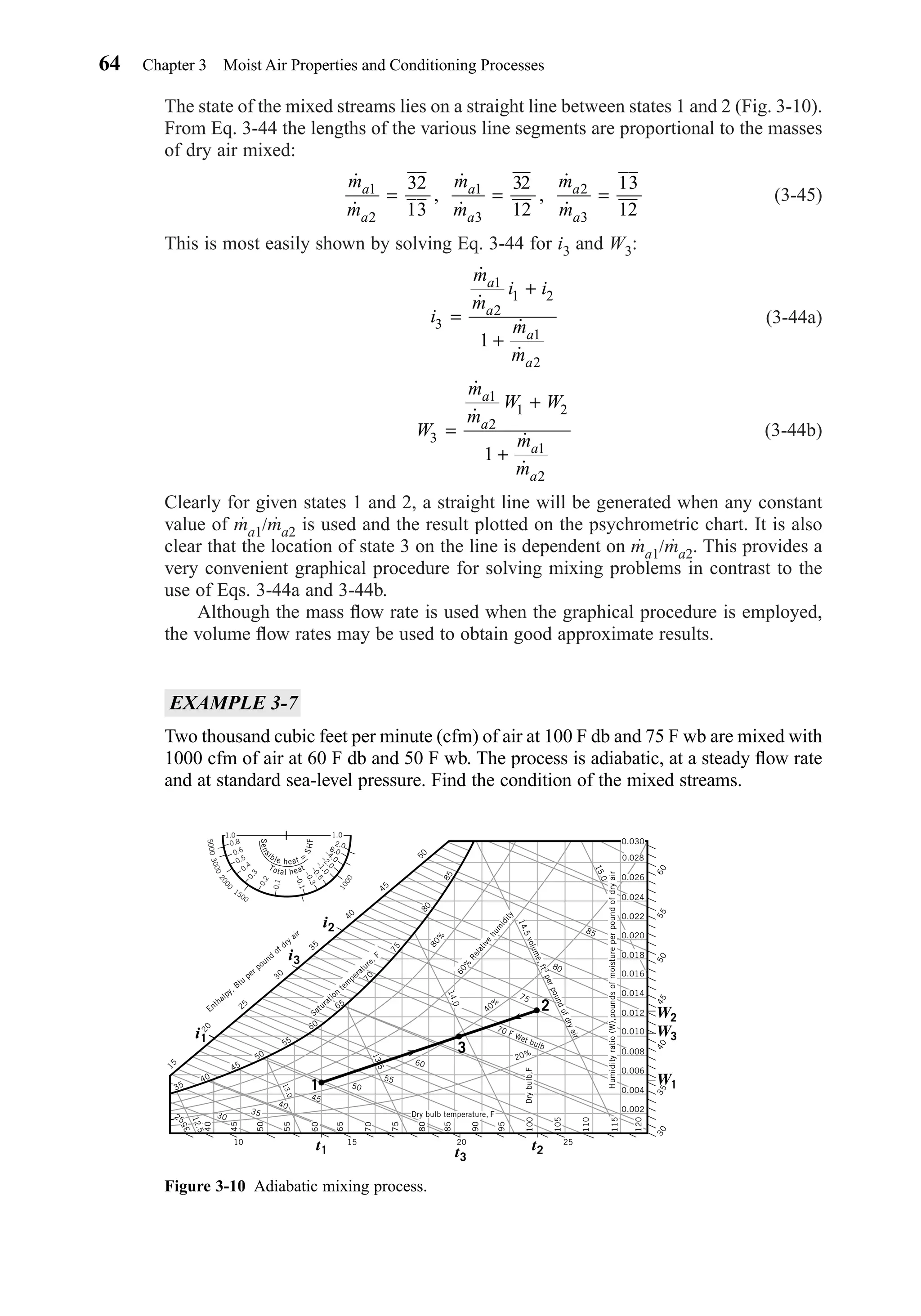 The state of the mixed streams lies on a straight line between states 1 and 2 (Fig. 3-10).
From Eq. 3-44 the lengths of the various line segments are proportional to the masses
of dry air mixed:
(3-45)
This is most easily shown by solving Eq. 3-44 for i3 and W3:
(3-44a)
(3-44b)
Clearly for given states 1 and 2, a straight line will be generated when any constant
value of ma1/ma2 is used and the result plotted on the psychrometric chart. It is also
clear that the location of state 3 on the line is dependent on ma1/ma2. This provides a
very convenient graphical procedure for solving mixing problems in contrast to the
use of Eqs. 3-44a and 3-44b.
Although the mass ﬂow rate is used when the graphical procedure is employed,
the volume ﬂow rates may be used to obtain good approximate results.
EXAMPLE 3-7
Two thousand cubic feet per minute (cfm) of air at 100 F db and 75 F wb are mixed with
1000 cfm of air at 60 F db and 50 F wb. The process is adiabatic, at a steady ﬂow rate
and at standard sea-level pressure. Find the condition of the mixed streams.
W
m
m
W W
m
m
a
a
a
a
3
1
2
1 2
1
2
1
=
+
+
˙
˙
˙
˙
i
m
m
i i
m
m
a
a
a
a
3
1
2
1 2
1
2
1
=
+
+
˙
˙
˙
˙
˙
˙
,
˙
˙
,
˙
˙
m
m
m
m
m
m
a
a
a
a
a
a
1
2
1
3
2
3
32
13
32
12
13
12
= = =
64 Chapter 3 Moist Air Properties and Conditioning Processes
Figure 3-10 Adiabatic mixing process.
0.030
0.024
0.022
0.020
0.018
0.016
0.014
0.012
0.010
0.008
0.006
0.004
0.002
0.026
0.028
Humidityratio(W),poundsofmoistureperpoundofdryair
60555045403530
120
115
110
105
100
95
90
85
80
75
70
65
60
55
50
45
40
35
25
12.5
30
35
45
50
55
60
10 15 20
1
3
2
25
40
Drybulb,F
Dry bulb temperature, F
20%
75
80
85
70 F Wet bulb
14.5volume,ft3perpoundofdryair
15.0
40%
14.0
13.5
13.0
60%
Relative
hum
idity
80%
80
85
35
40
45
50
55
60
65
70
75
15
20
25
30
35
40
45
50
Saturation
tem
perature, F
Enthalpy, Btu
per pound
of dry air
Sens
ible heat =
SHF
Total heat
–0.1
–0.3–0.5–1.0
–2.0
–4.0
8.0
2.0
1.01.0
0.8
500030002000
1500
1000
0.6
0.5
0.4
0.3
0.2
0.1
i3
i2
i1
t1 t3
t2
W1
W2
W3
Chapter03.qxd 6/15/04 2:31 PM Page 64
 