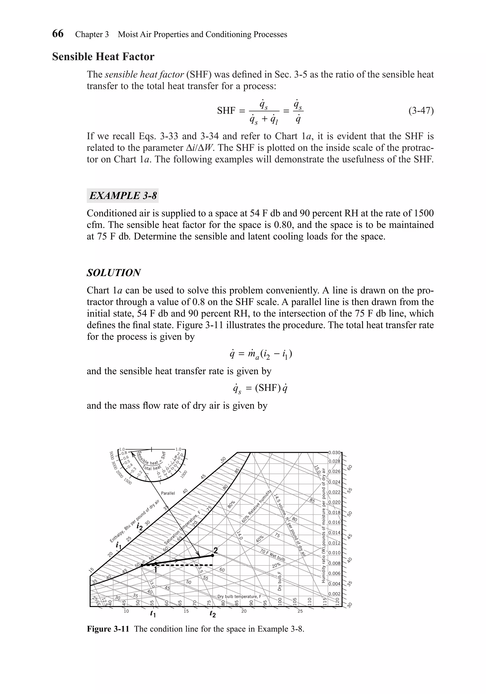 Sensible Heat Factor
The sensible heat factor (SHF) was deﬁned in Sec. 3-5 as the ratio of the sensible heat
transfer to the total heat transfer for a process:
(3-47)
If we recall Eqs. 3-33 and 3-34 and refer to Chart 1a, it is evident that the SHF is
related to the parameter ∆i/∆W. The SHF is plotted on the inside scale of the protrac-
tor on Chart 1a. The following examples will demonstrate the usefulness of the SHF.
EXAMPLE 3-8
Conditioned air is supplied to a space at 54 F db and 90 percent RH at the rate of 1500
cfm. The sensible heat factor for the space is 0.80, and the space is to be maintained
at 75 F db. Determine the sensible and latent cooling loads for the space.
SOLUTION
Chart 1a can be used to solve this problem conveniently. A line is drawn on the pro-
tractor through a value of 0.8 on the SHF scale. A parallel line is then drawn from the
initial state, 54 F db and 90 percent RH, to the intersection of the 75 F db line, which
deﬁnes the ﬁnal state. Figure 3-11 illustrates the procedure. The total heat transfer rate
for the process is given by
and the sensible heat transfer rate is given by
and the mass ﬂow rate of dry air is given by
˙ ( ) ˙q qs = SHF
˙ ˙ ( )q m i ia= −2 1
SHF =
+
=
˙
˙ ˙
˙
˙
q
q q
q
q
s
s l
s
66 Chapter 3 Moist Air Properties and Conditioning Processes
Figure 3-11 The condition line for the space in Example 3-8.
0.030
0.024
0.022
0.020
0.018
0.016
0.014
0.012
0.010
0.008
0.006
0.004
0.002
0.026
0.028
Humidityratio(W),poundsofmoistureperpoundofdryair
60555045403530
120
115
110
105
100
95
90
85
80
75
70
65
60
55
50
45
40
35
25
12.5
30
35
45
50
55
60
10 15 20
1
d
2
25
40
Drybulb,F
Dry bulb temperature, F
20%
75
80
85
70 F Wet bulb
14.5volume,ft3perpoundofdryair
15.0
40%
14.0
13.5
13.0
60%
Relative
hum
idity
80%
80
85
35
40
45
50
55
60
65
70
75
15
20
25
30
35
40
45
50
Saturation
tem
perature, F
Enthalpy, Btu
per pound
of dry air
Sens
ible heat =
SHF
Total heat
–0.1
–0.3–0.5–1.0
–2.0
–4.0
8.0
2.0
1.01.0
0.8
500030002000
1500
1000
0.6
0.5
0.4
0.3
0.2
0.1
Parallel
i1
i2
t2t1
Chapter03.qxd 6/15/04 2:31 PM Page 66
 