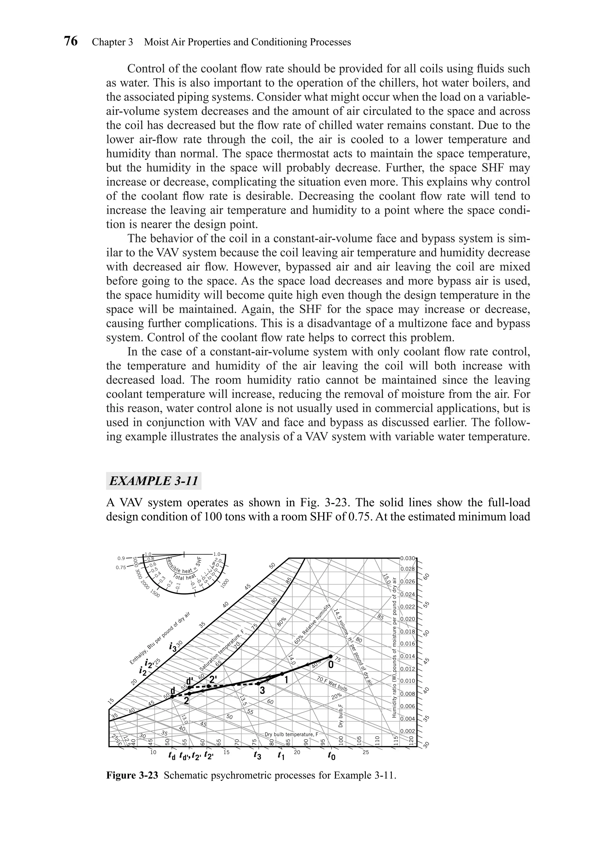 Control of the coolant ﬂow rate should be provided for all coils using ﬂuids such
as water. This is also important to the operation of the chillers, hot water boilers, and
the associated piping systems. Consider what might occur when the load on a variable-
air-volume system decreases and the amount of air circulated to the space and across
the coil has decreased but the ﬂow rate of chilled water remains constant. Due to the
lower air-ﬂow rate through the coil, the air is cooled to a lower temperature and
humidity than normal. The space thermostat acts to maintain the space temperature,
but the humidity in the space will probably decrease. Further, the space SHF may
increase or decrease, complicating the situation even more. This explains why control
of the coolant ﬂow rate is desirable. Decreasing the coolant ﬂow rate will tend to
increase the leaving air temperature and humidity to a point where the space condi-
tion is nearer the design point.
The behavior of the coil in a constant-air-volume face and bypass system is sim-
ilar to the VAV system because the coil leaving air temperature and humidity decrease
with decreased air ﬂow. However, bypassed air and air leaving the coil are mixed
before going to the space. As the space load decreases and more bypass air is used,
the space humidity will become quite high even though the design temperature in the
space will be maintained. Again, the SHF for the space may increase or decrease,
causing further complications. This is a disadvantage of a multizone face and bypass
system. Control of the coolant ﬂow rate helps to correct this problem.
In the case of a constant-air-volume system with only coolant ﬂow rate control,
the temperature and humidity of the air leaving the coil will both increase with
decreased load. The room humidity ratio cannot be maintained since the leaving
coolant temperature will increase, reducing the removal of moisture from the air. For
this reason, water control alone is not usually used in commercial applications, but is
used in conjunction with VAV and face and bypass as discussed earlier. The follow-
ing example illustrates the analysis of a VAV system with variable water temperature.
EXAMPLE 3-11
A VAV system operates as shown in Fig. 3-23. The solid lines show the full-load
design condition of 100 tons with a room SHF of 0.75. At the estimated minimum load
76 Chapter 3 Moist Air Properties and Conditioning Processes
Figure 3-23 Schematic psychrometric processes for Example 3-11.
0.024
0.022
0.020
0.018
0.016
0.014
0.012
0.010
0.008
0.006
0.004
0.002
0.026
0.028
Humidityratio(W),poundsofmoistureperpoundofdryair
60555045403530
120
115
110
105
100
95
90
85
80
75
70
65
60
55
50
45
40
35
25
12.5
30
35
45
50
55
60
10 15 20
d
d' 2'
2
3
1
0
25
40
Drybulb,F
Dry bulb temperature, F
20%
75
80
85
70 F Wet bulb
14.5volume,ft3perpoundofdryair
15.0
40%
14.0
13.5
13.0
60%
Relative
hum
idity
80%
80
85
35
40
45
50
55
60
65
70
75
15
20
25
30
35
40
45
50
Saturation
tem
perature, F
Enthalpy, Btu
per pound
of dry air
Sens
ible heat =
SHF
Total heat
–0.1
–0.3–0.5–1.0
–2.0
–4.0
8.0
2.0
1.01.0
0.8
500030002000
1500
1000
0.6
0.5
0.4
0.3
0.2
0.1
0.9
0.75
i2
i2'
i3
td t3 t1 t0t2'td' t2',
0.030
Chapter03.qxd 6/15/04 2:31 PM Page 76
 